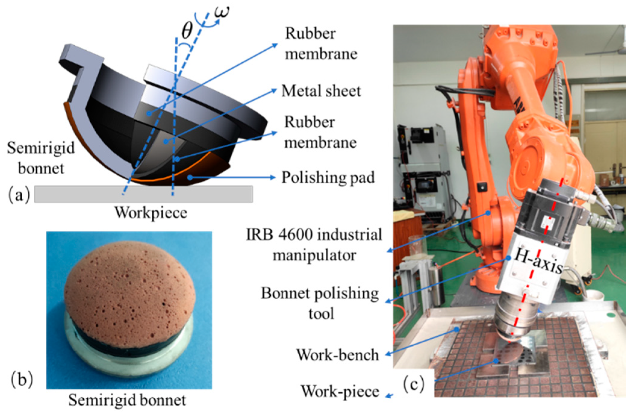 Materials 15 08327 g001 Materials 15 08327 g001