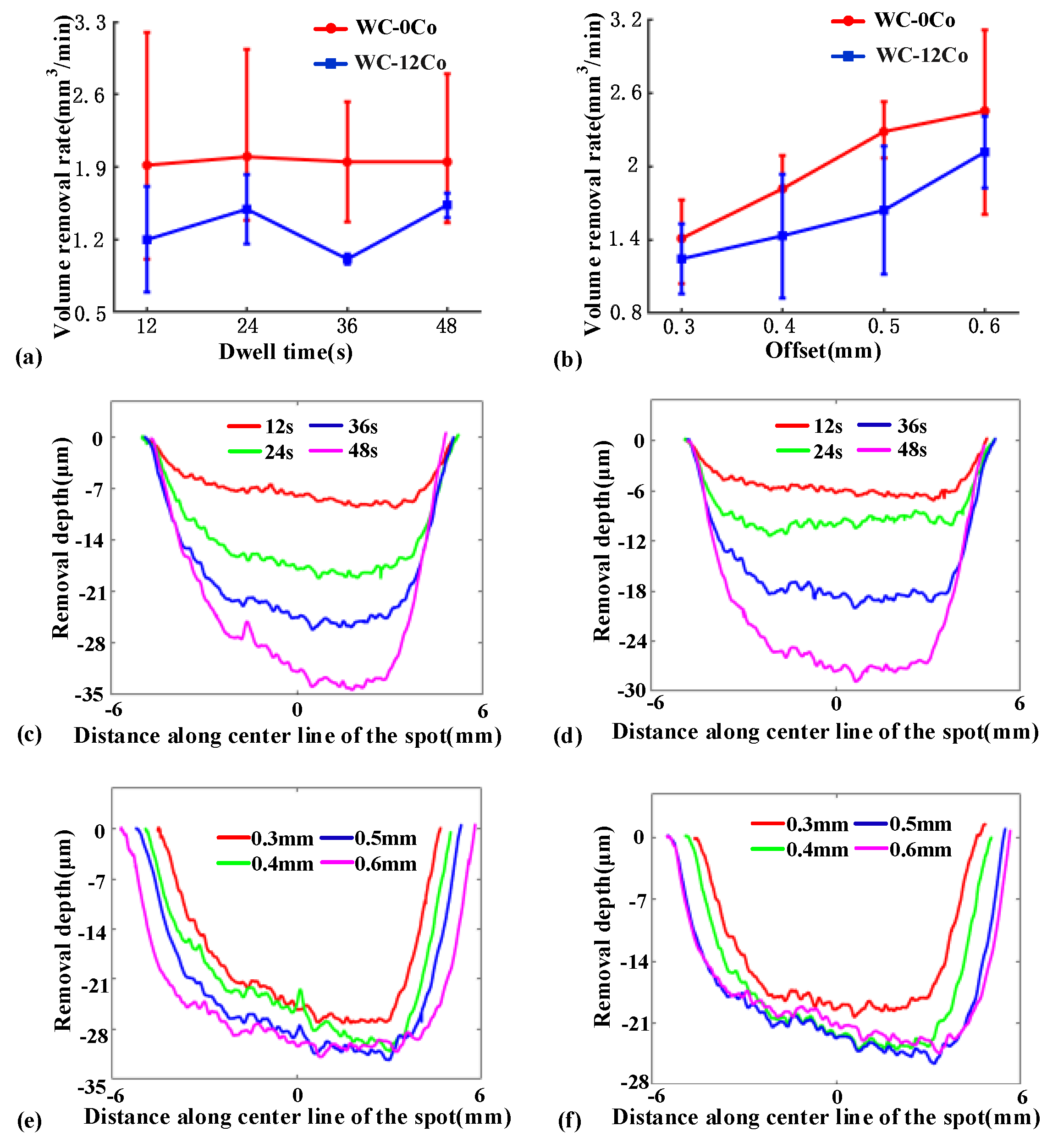 Materials 15 08327 g002 Materials 15 08327 g002