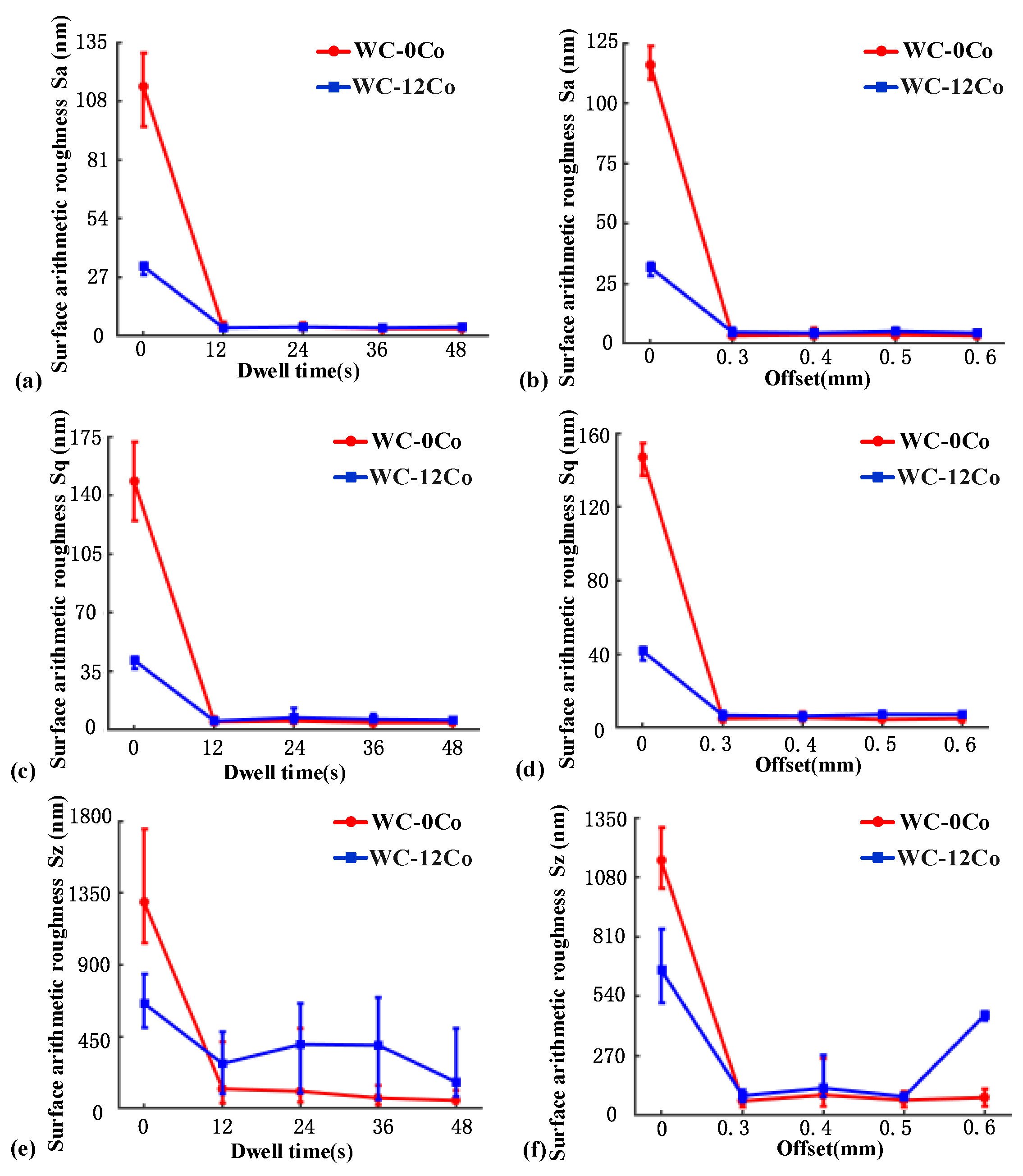 Materials 15 08327 g003 Materials 15 08327 g003