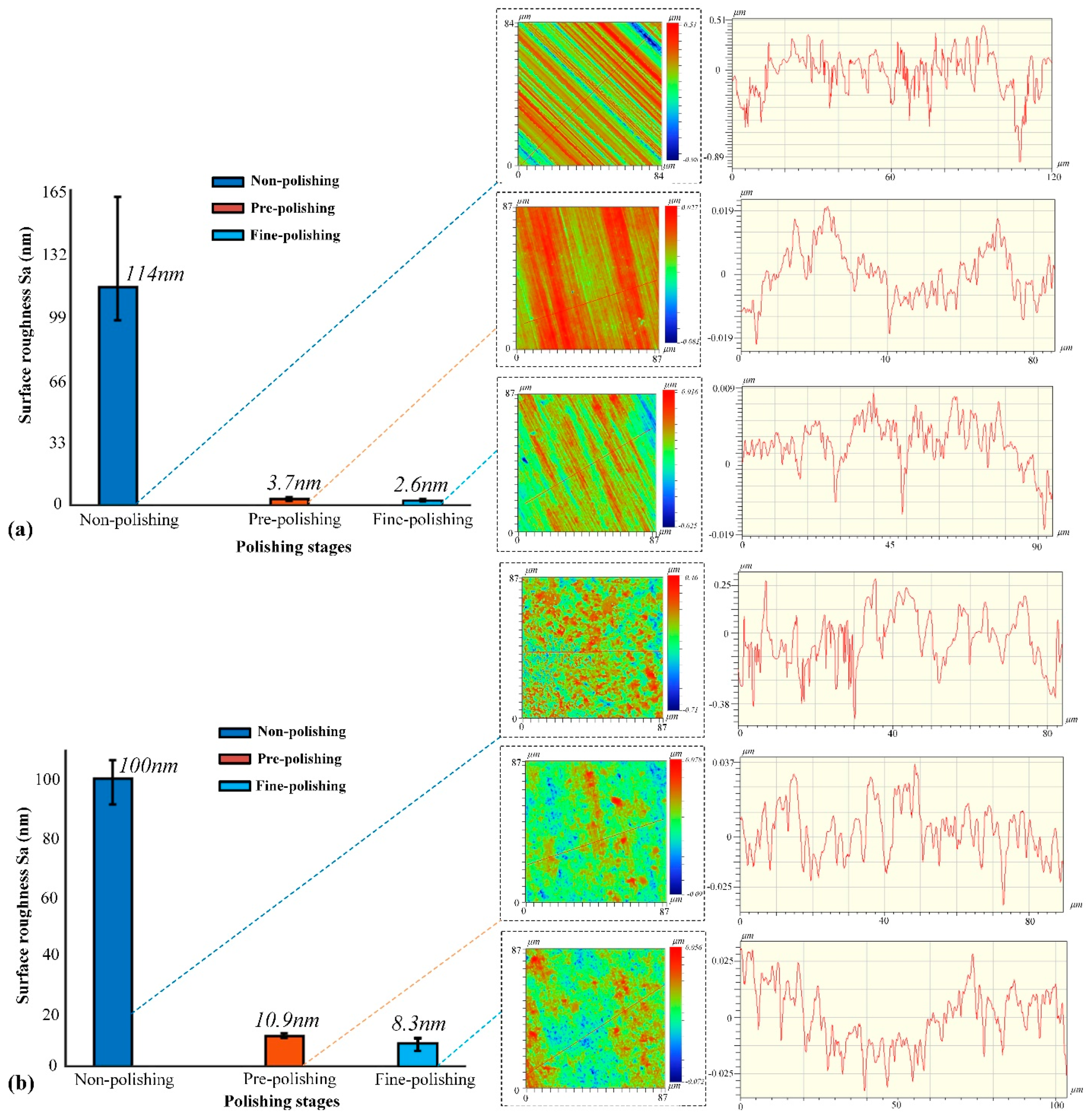 Materials 15 08327 g004 Materials 15 08327 g004