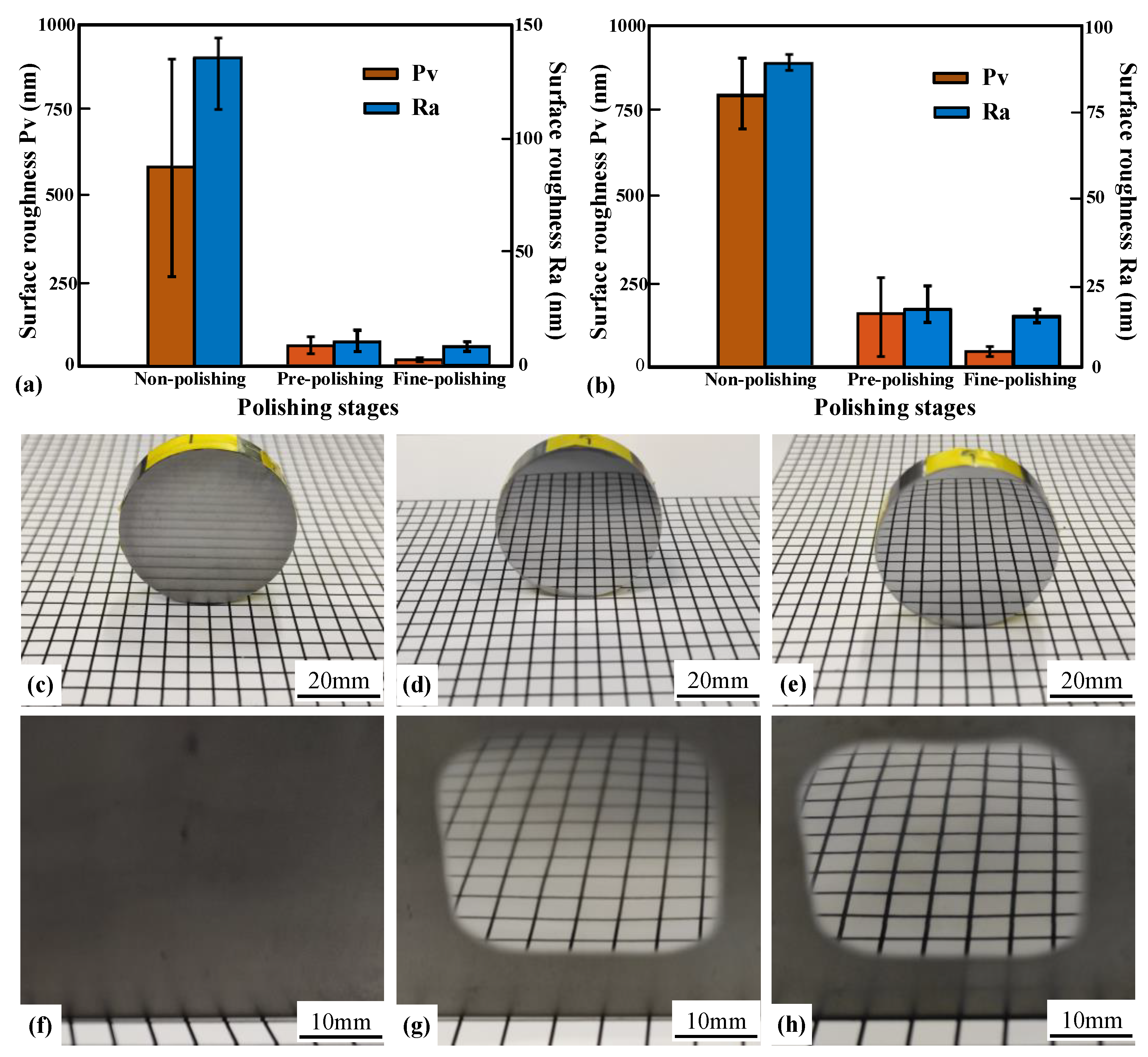 Materials 15 08327 g005 Materials 15 08327 g005