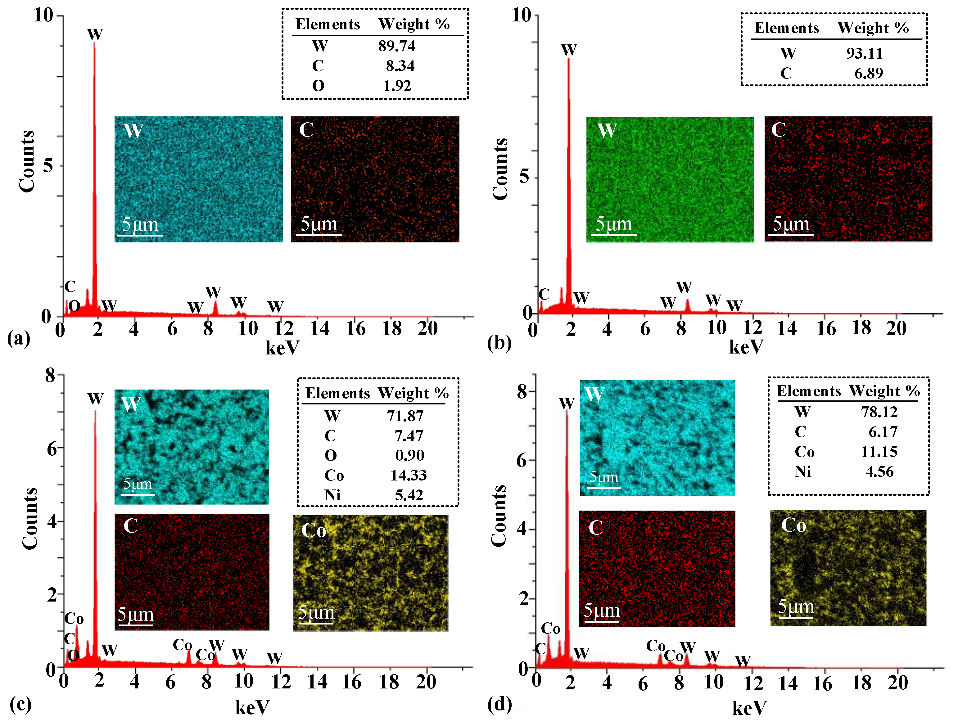 Materials 15 08327 g008 Materials 15 08327 g008