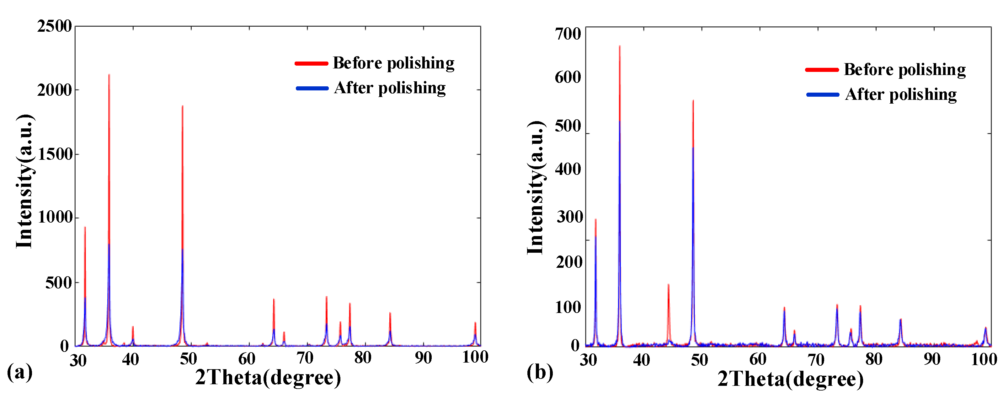 Materials 15 08327 g009 Materials 15 08327 g009