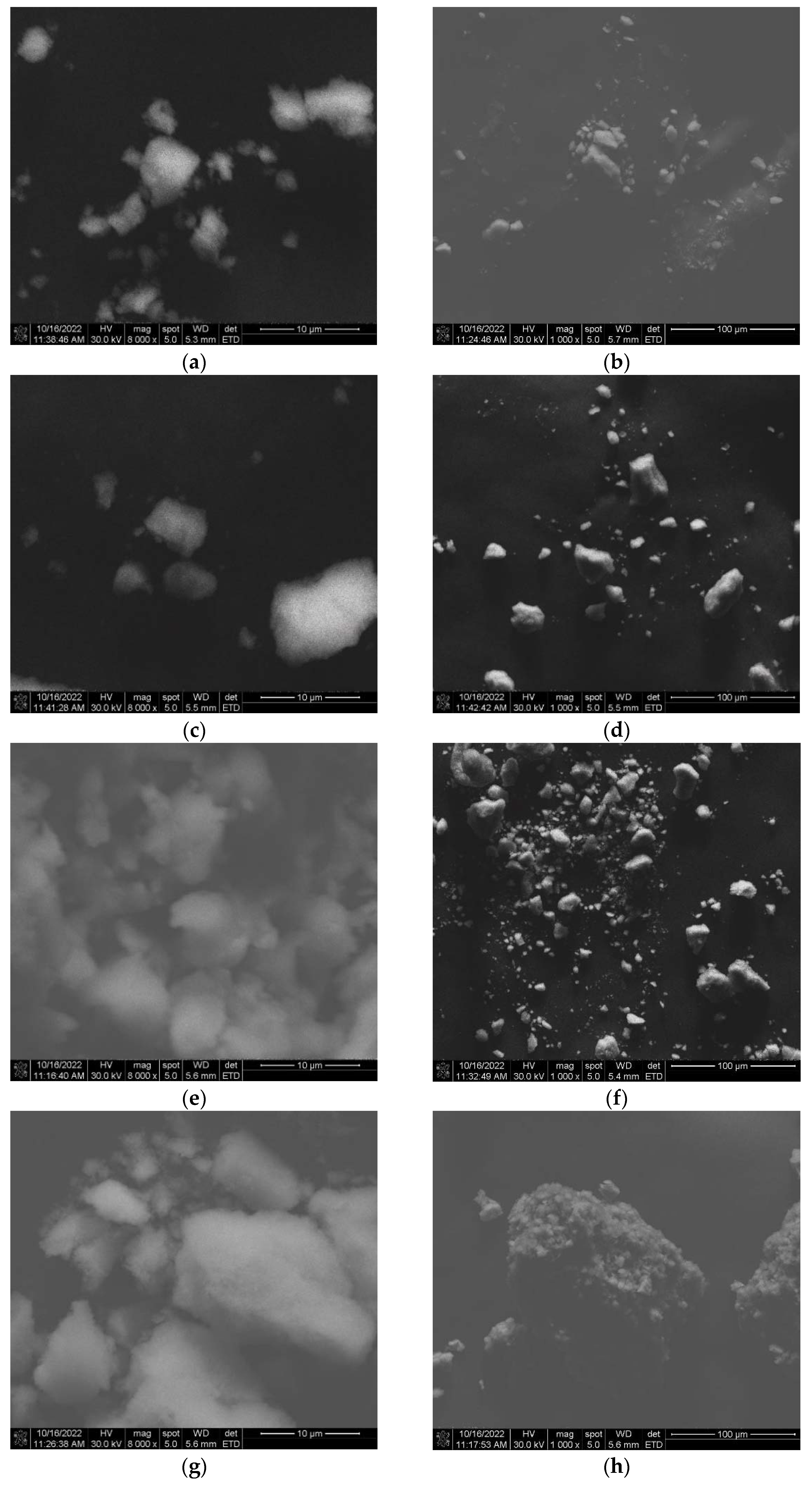 Materials 15 08328 g004