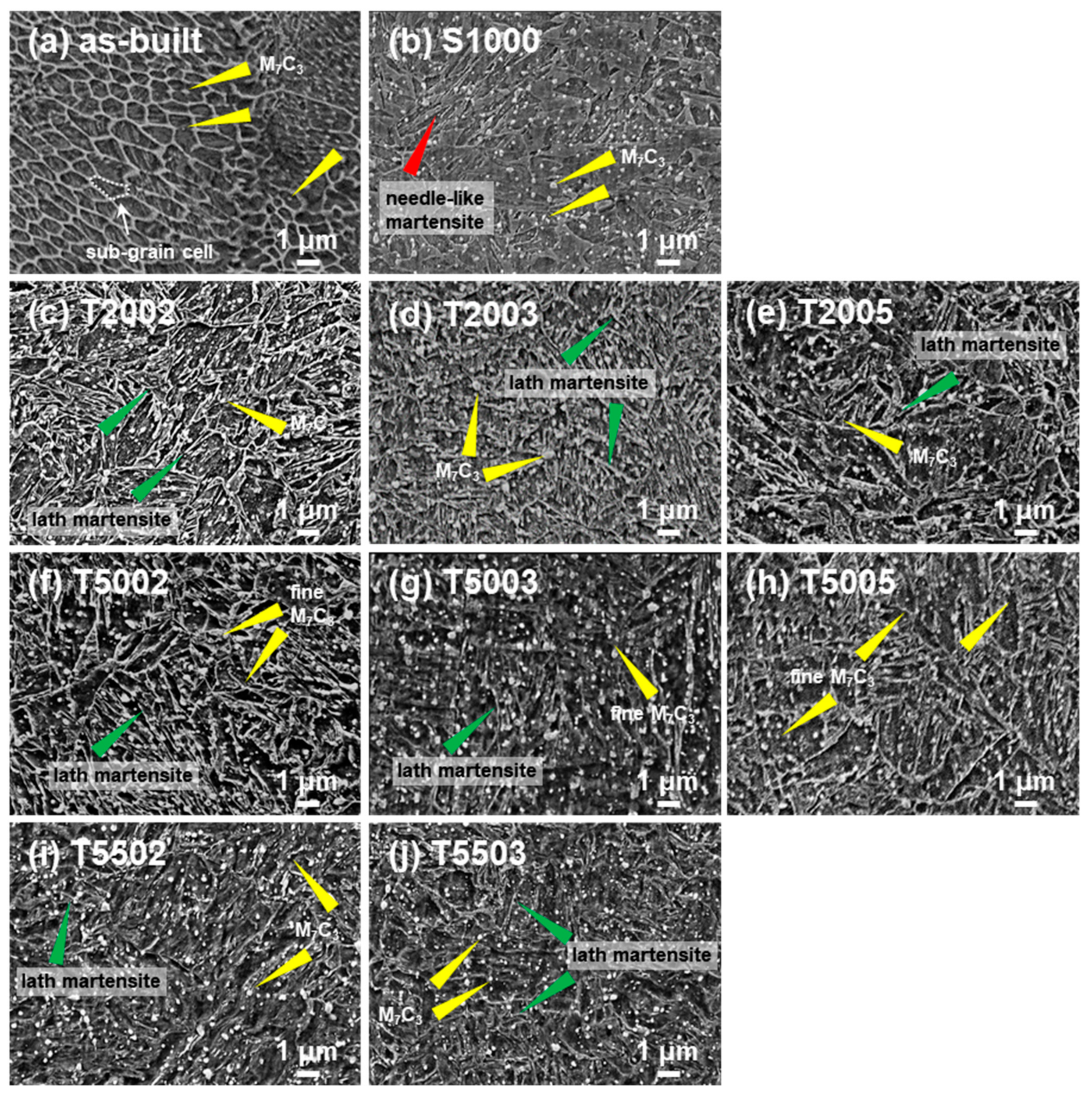 Materials 15 08329 g003 Materials 15 08329 g003