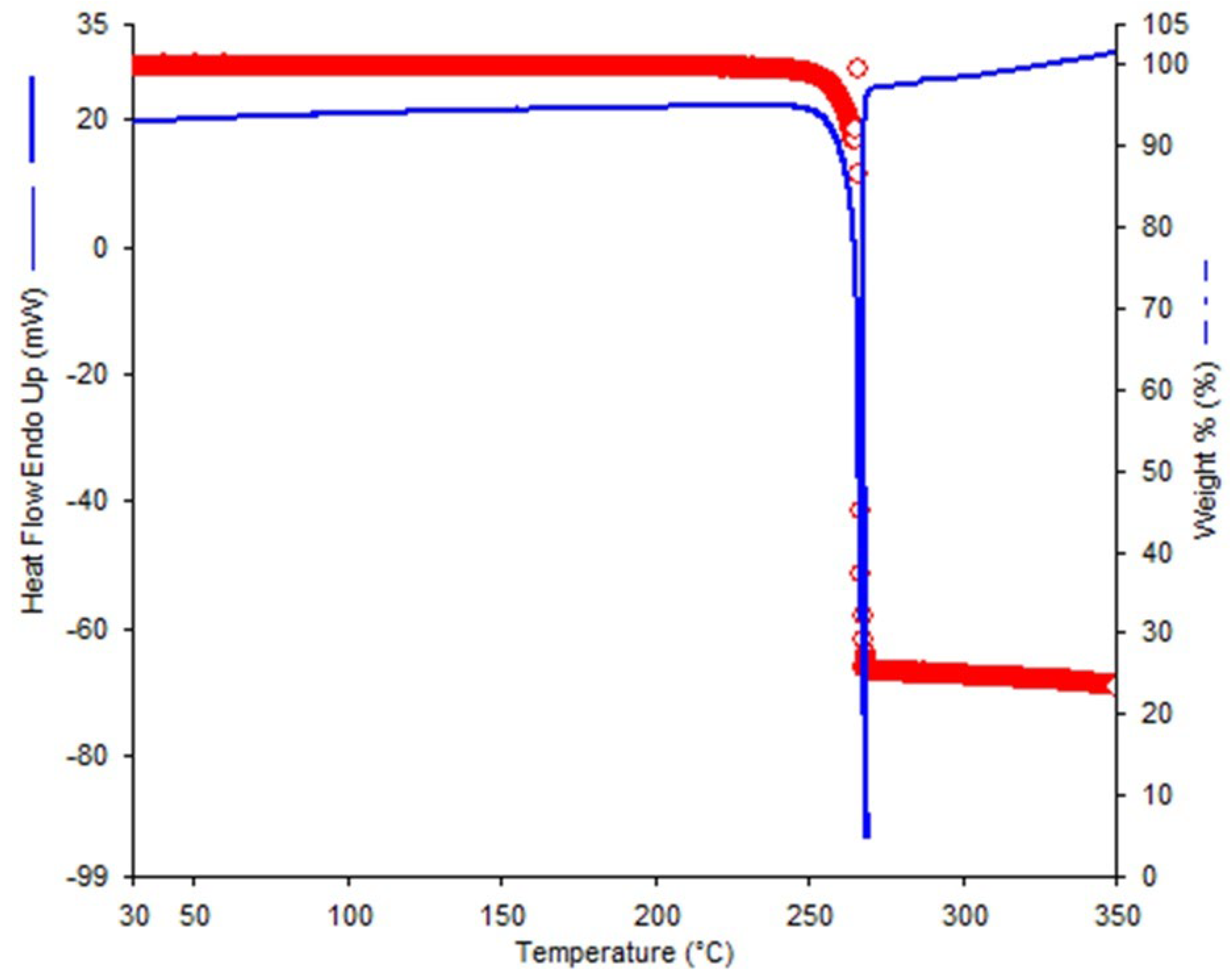Materials 15 08330 g010 Materials 15 08330 g010