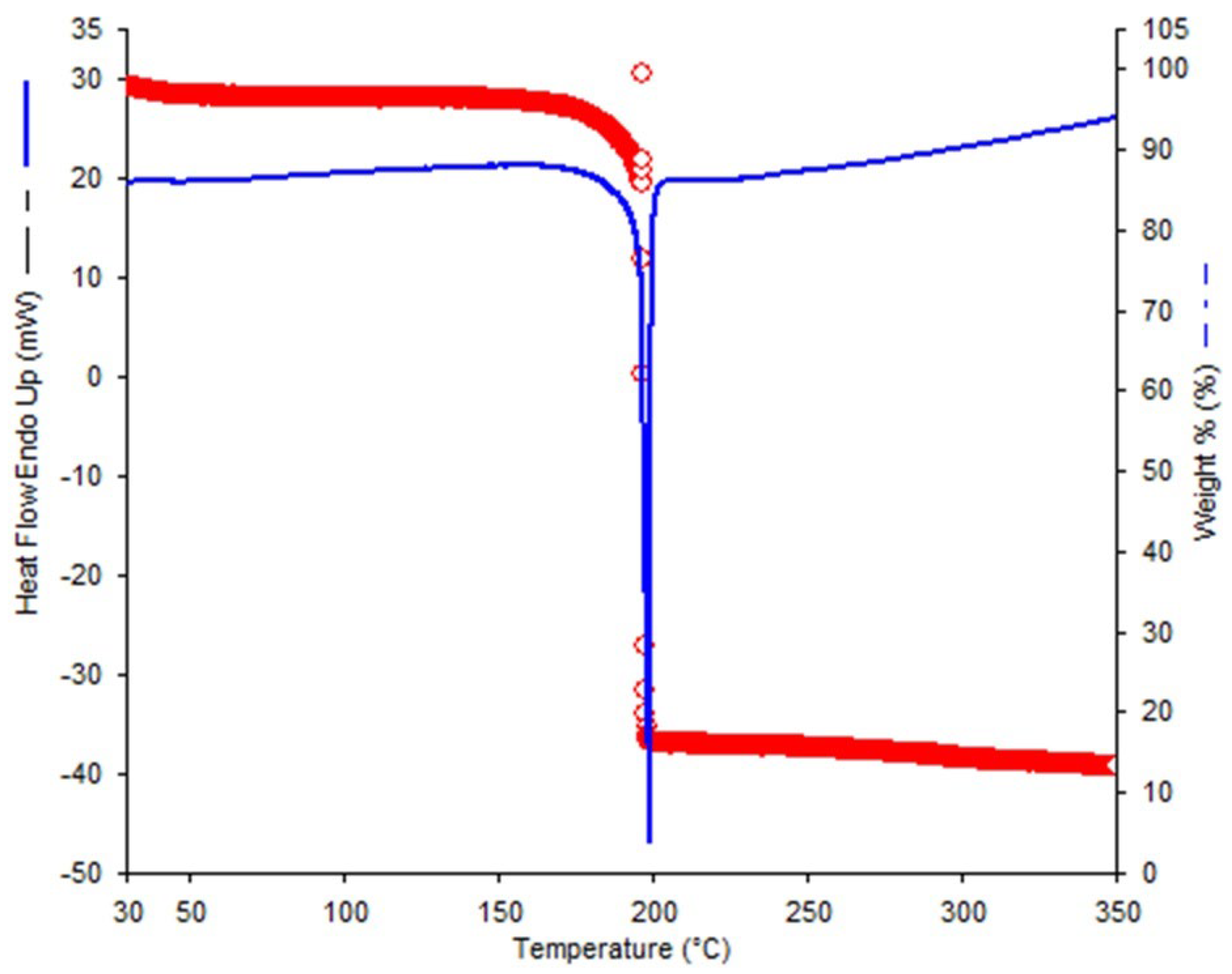 Materials 15 08330 g011 Materials 15 08330 g011
