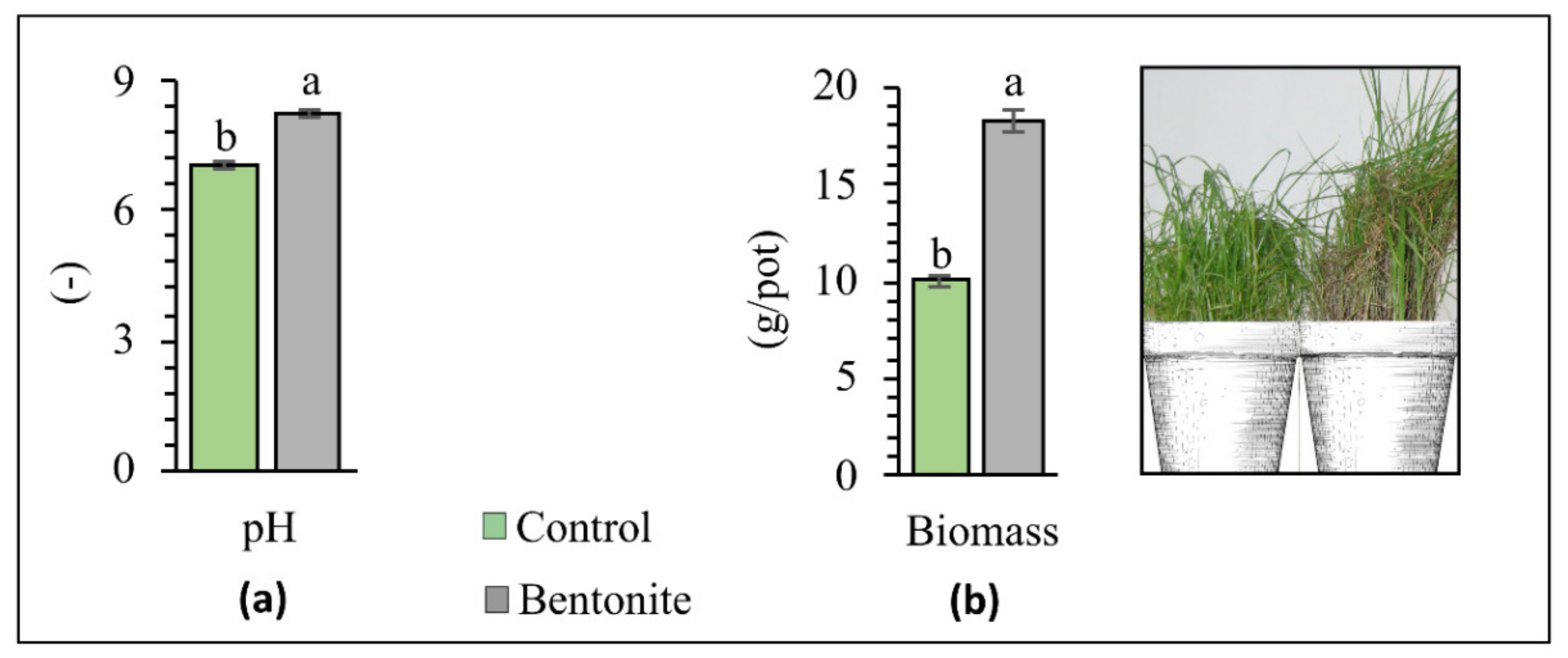 Materials 15 08331 g001 Materials 15 08331 g001
