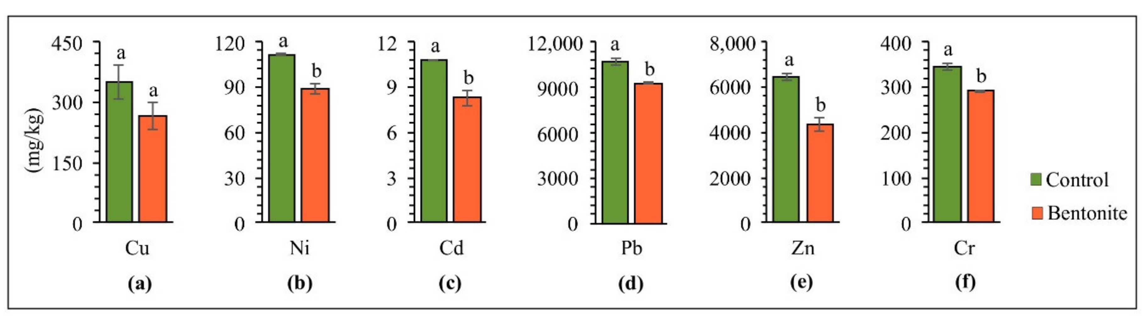 Materials 15 08331 g002 Materials 15 08331 g002