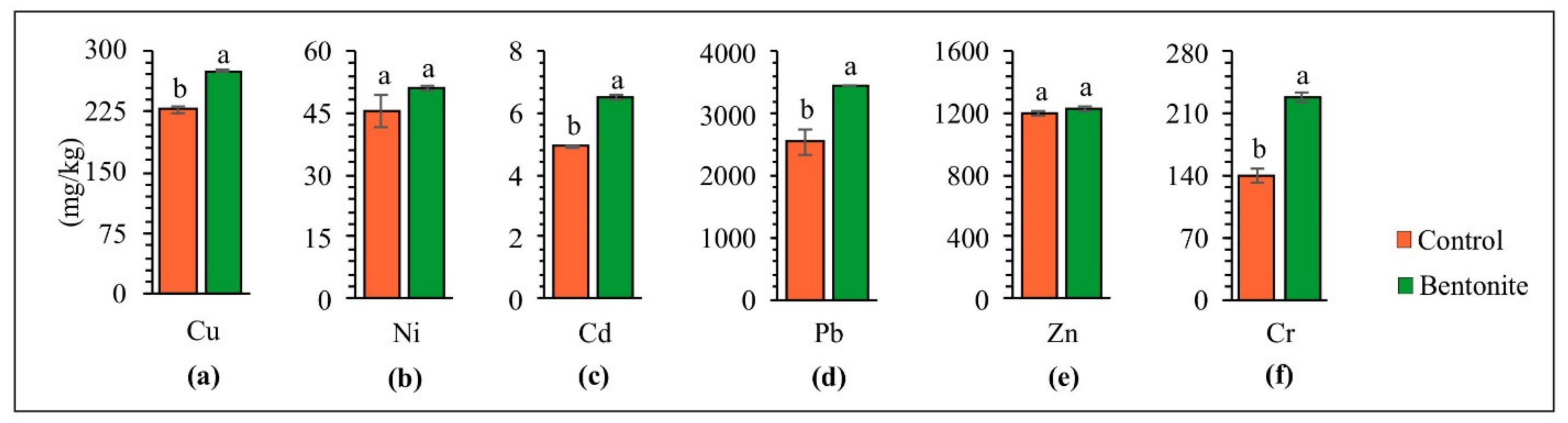 Materials 15 08331 g004 Materials 15 08331 g004