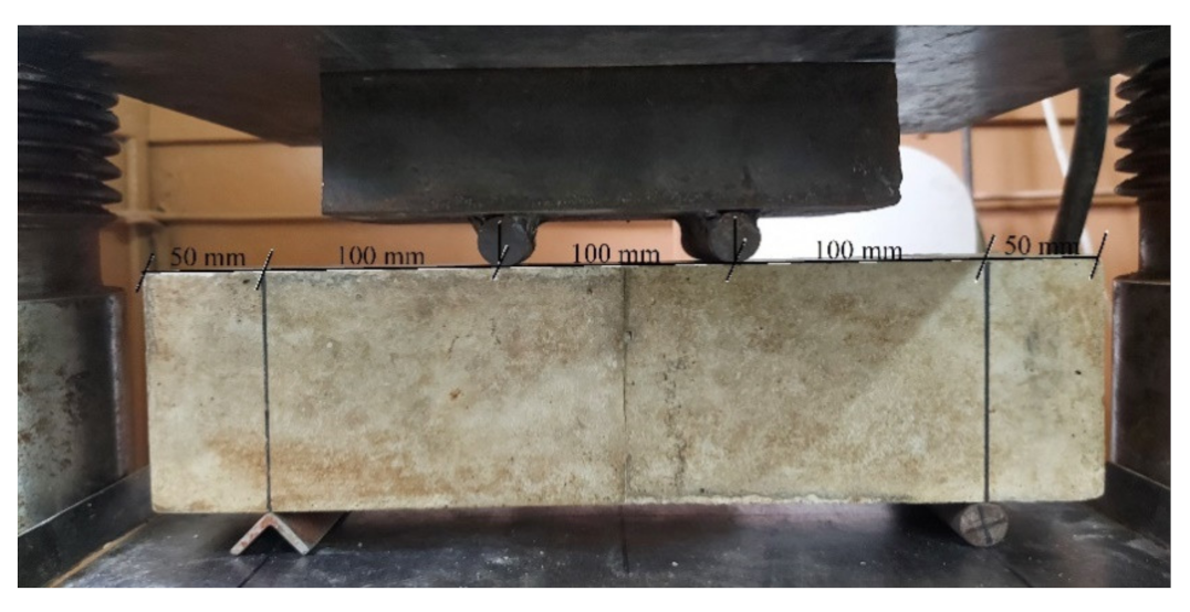 Materials 15 08339 g002 Materials 15 08339 g002