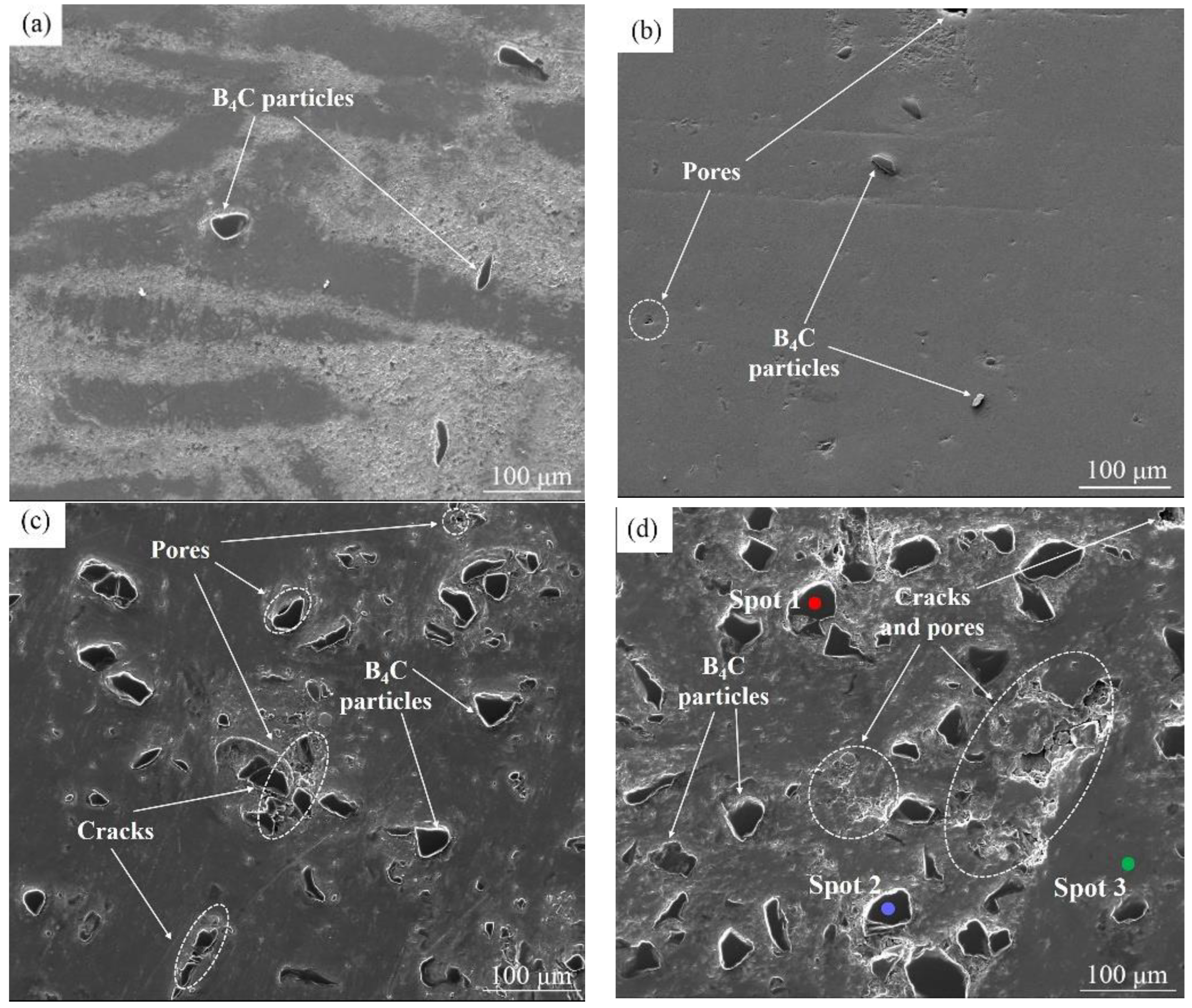 Materials 15 08340 g004 Materials 15 08340 g004