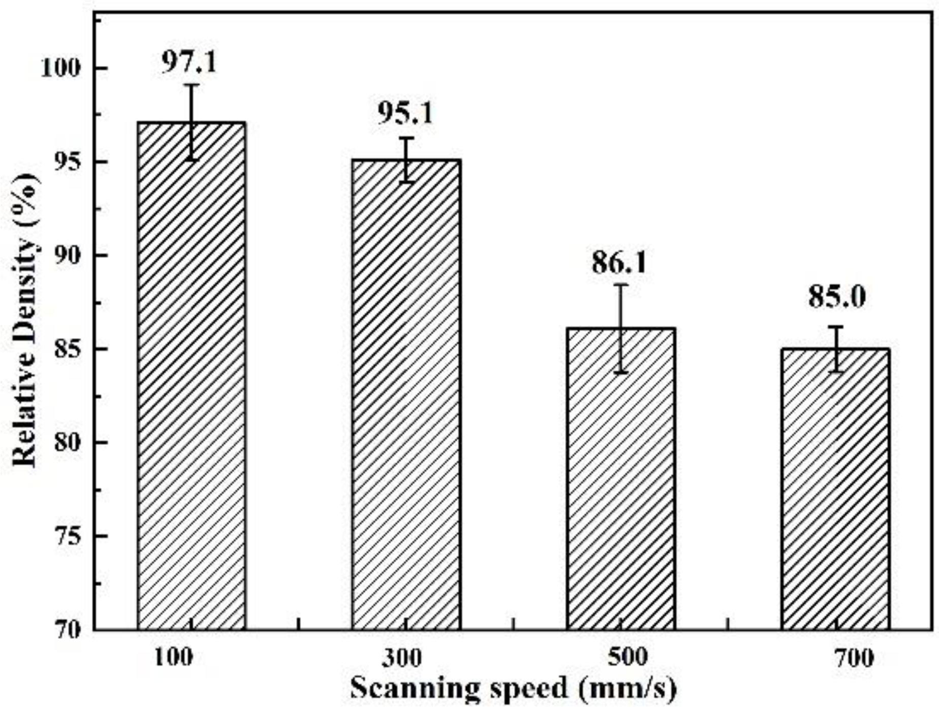 Materials 15 08340 g005 Materials 15 08340 g005