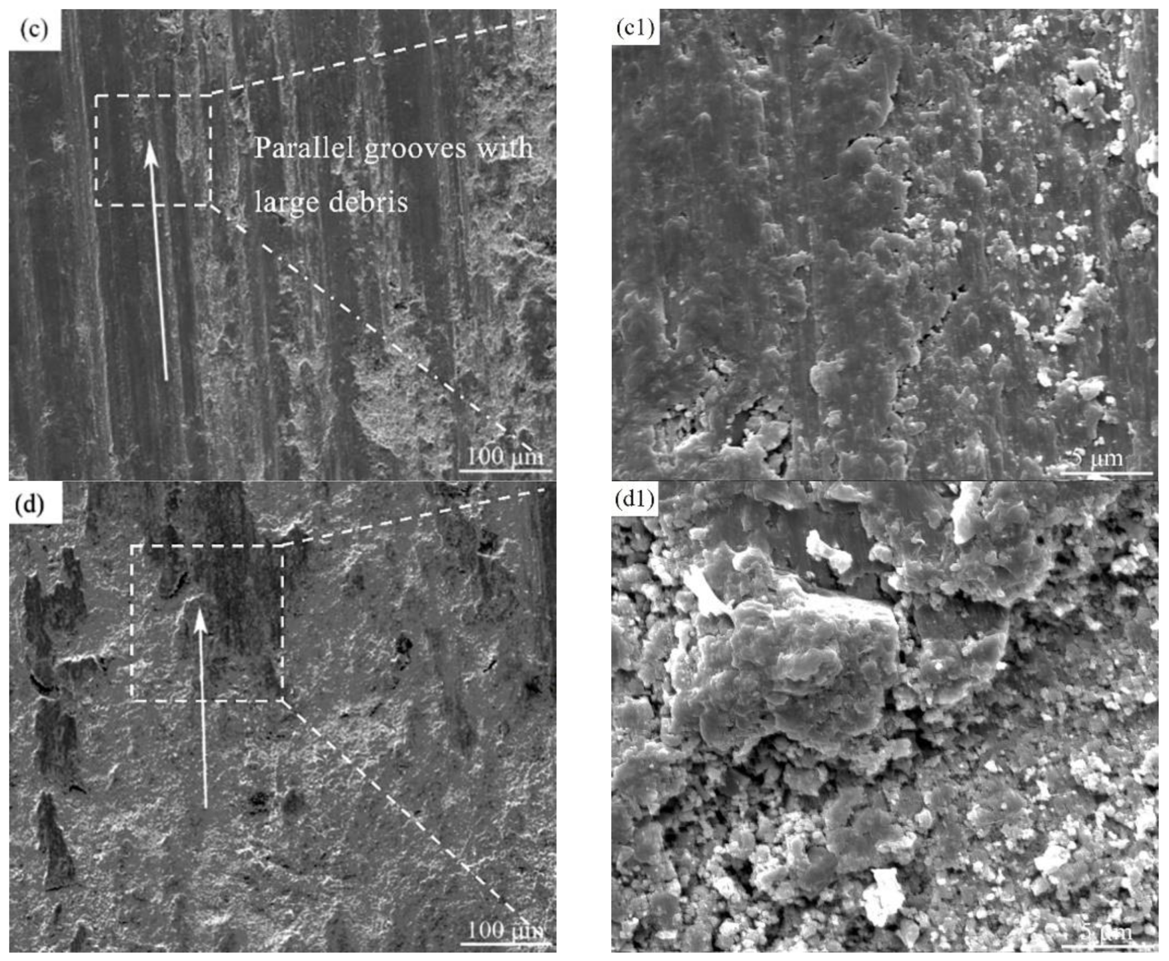 Materials 15 08340 g008b Materials 15 08340 g008b