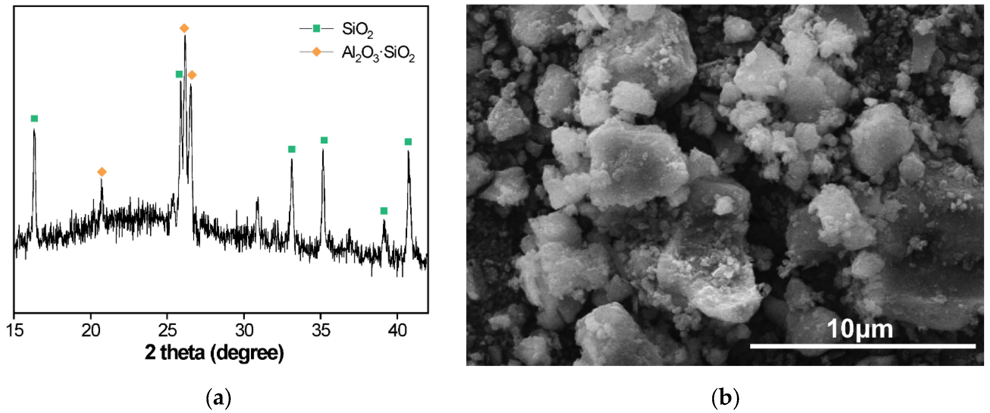 Materials 15 08341 g001