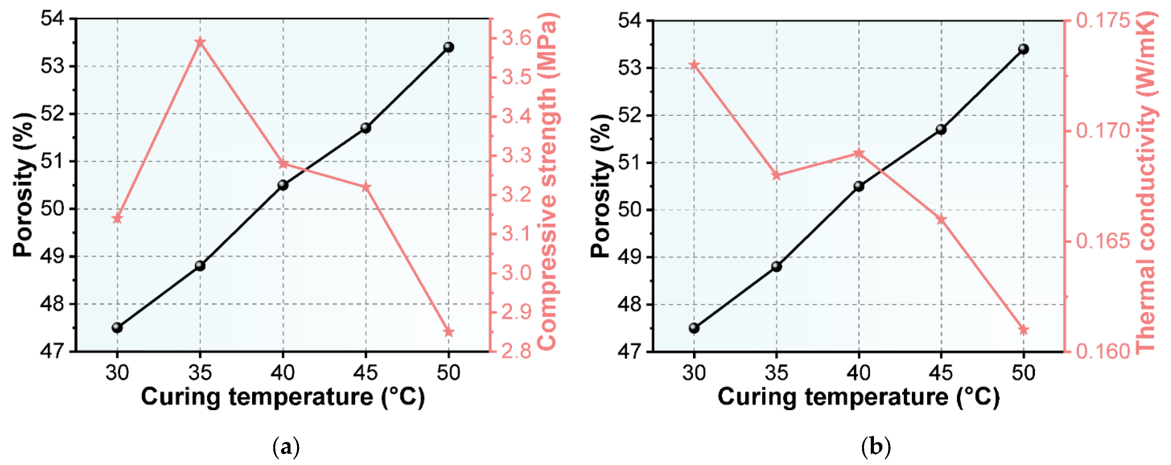 Materials 15 08341 g007