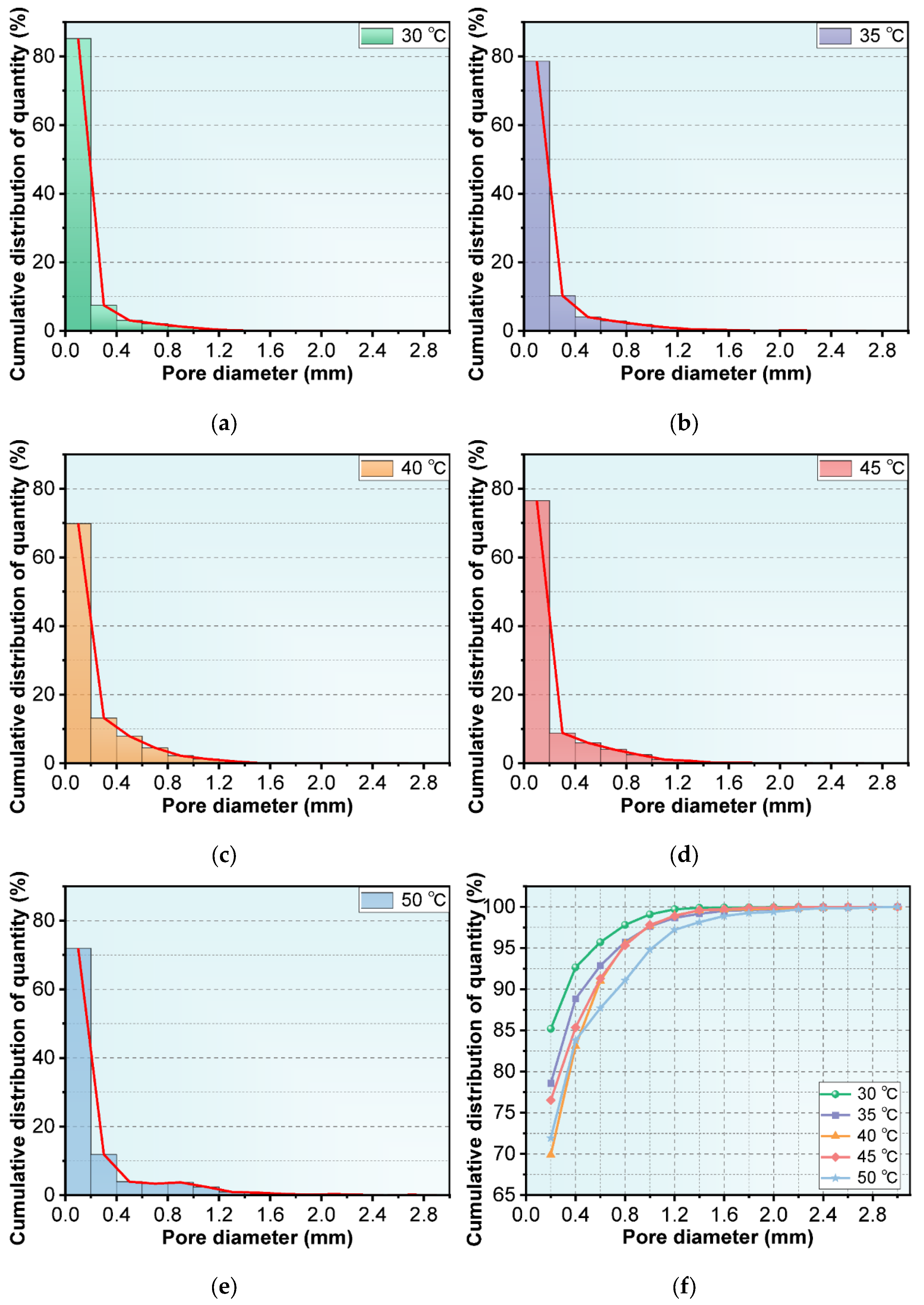 Materials 15 08341 g008