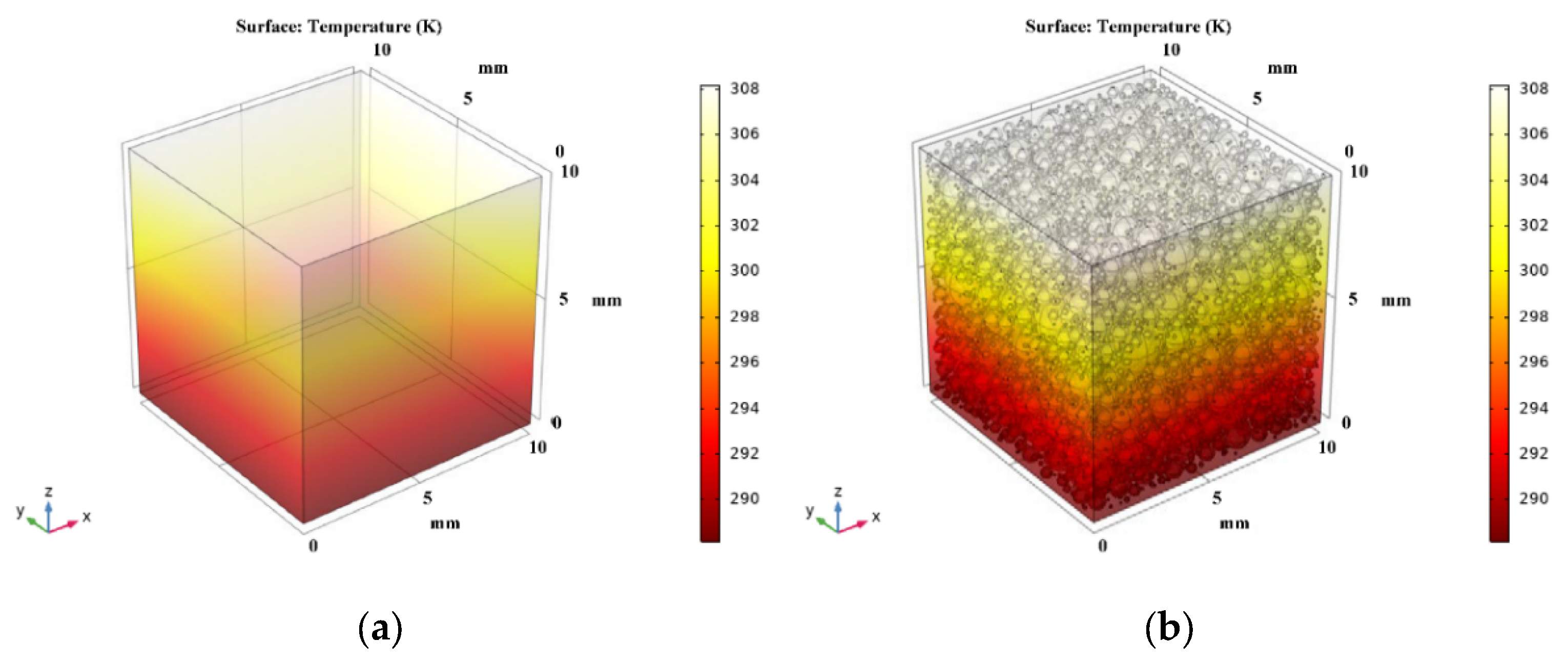 Materials 15 08341 g010a