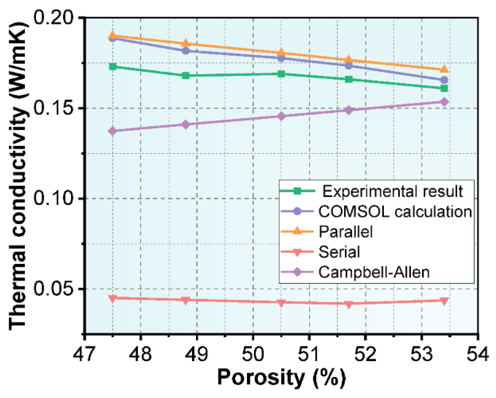 Materials 15 08341 g012
