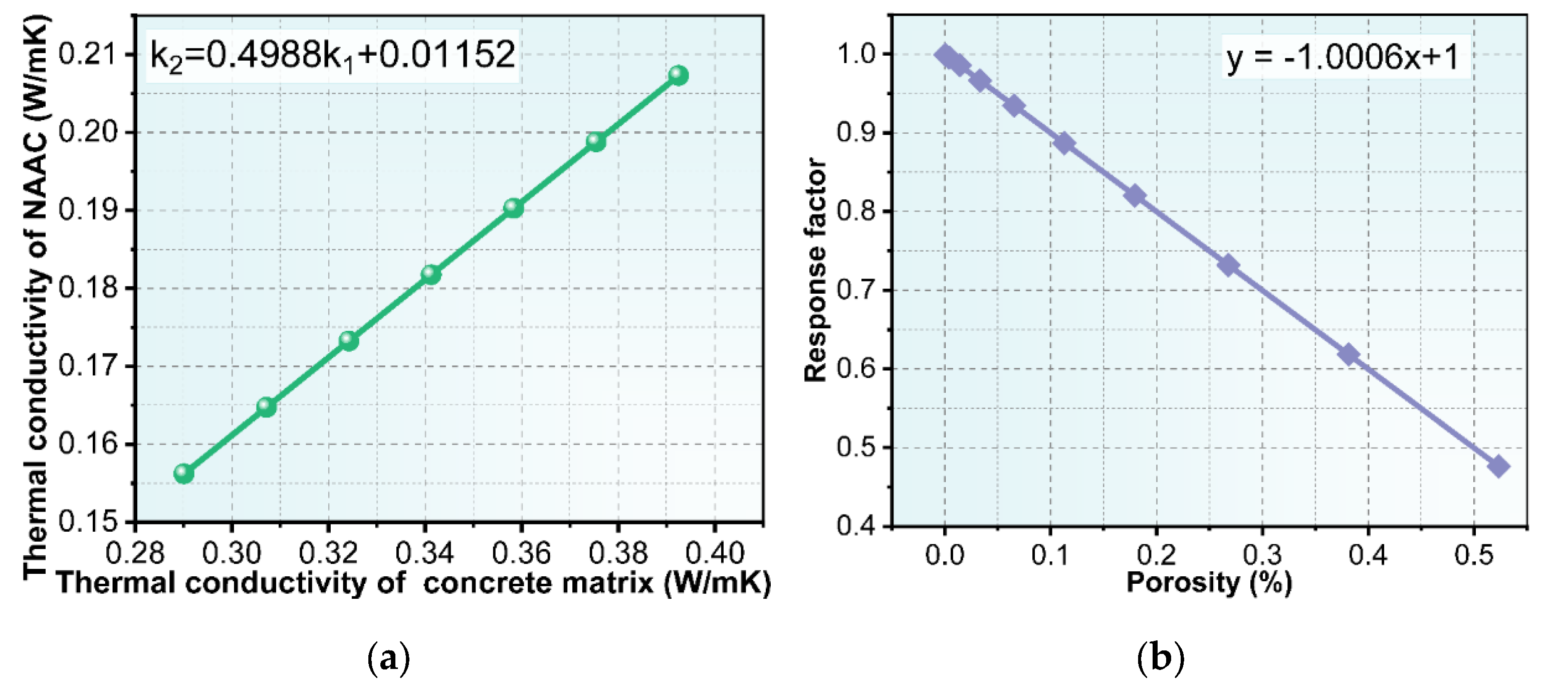 Materials 15 08341 g013
