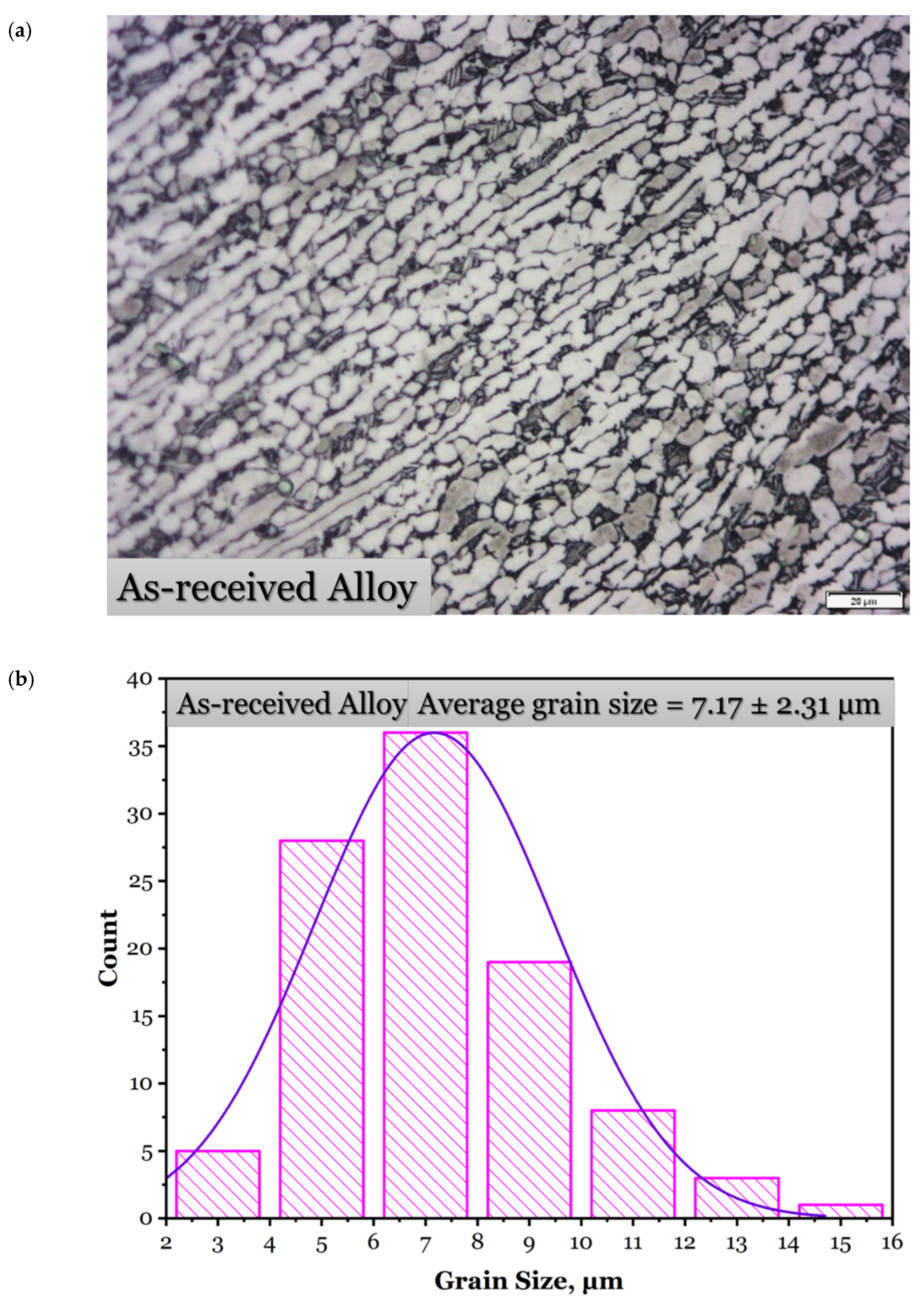 Materials 15 08344 g005