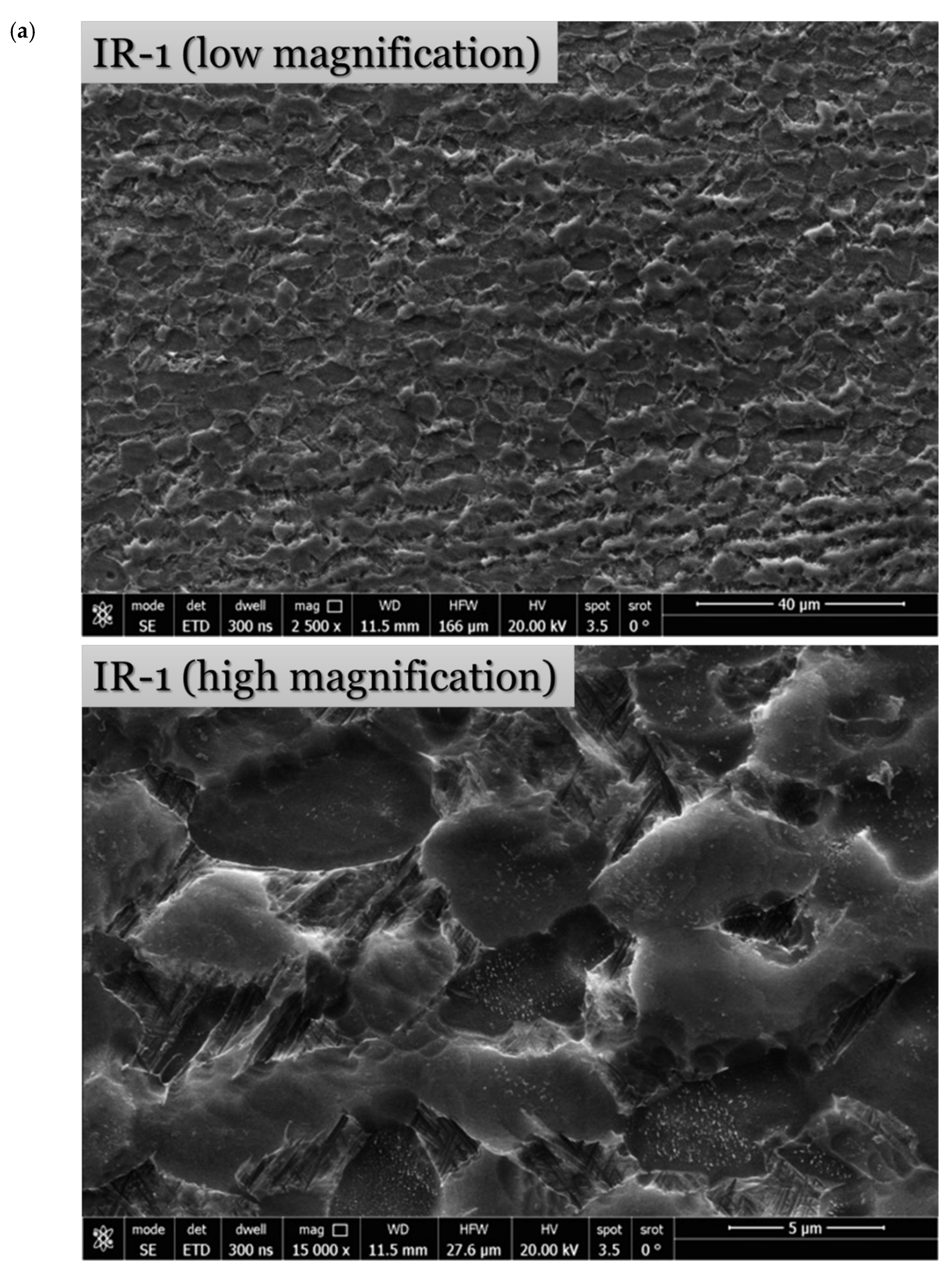 Materials 15 08344 g007a