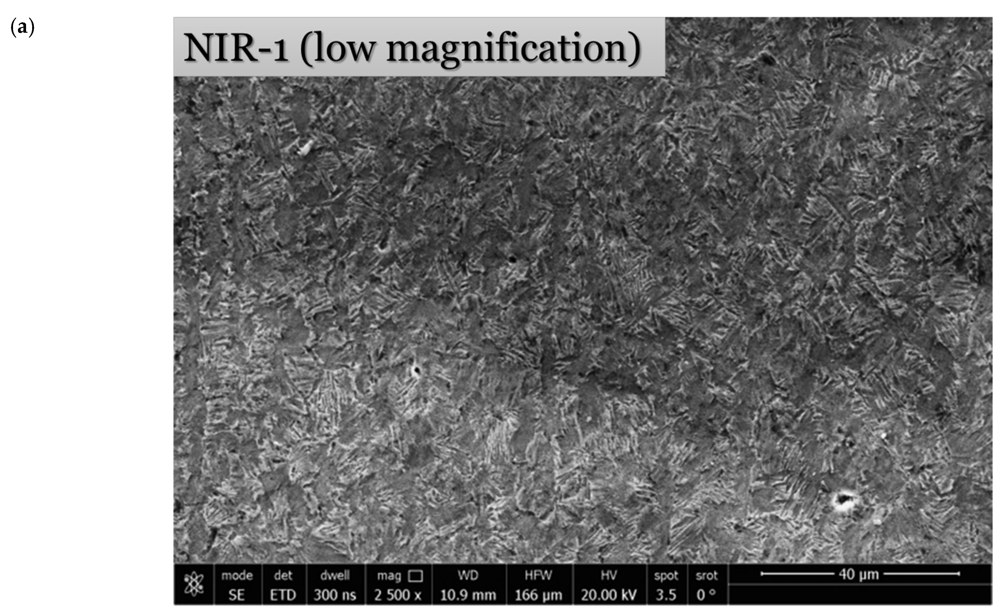 Materials 15 08344 g009a