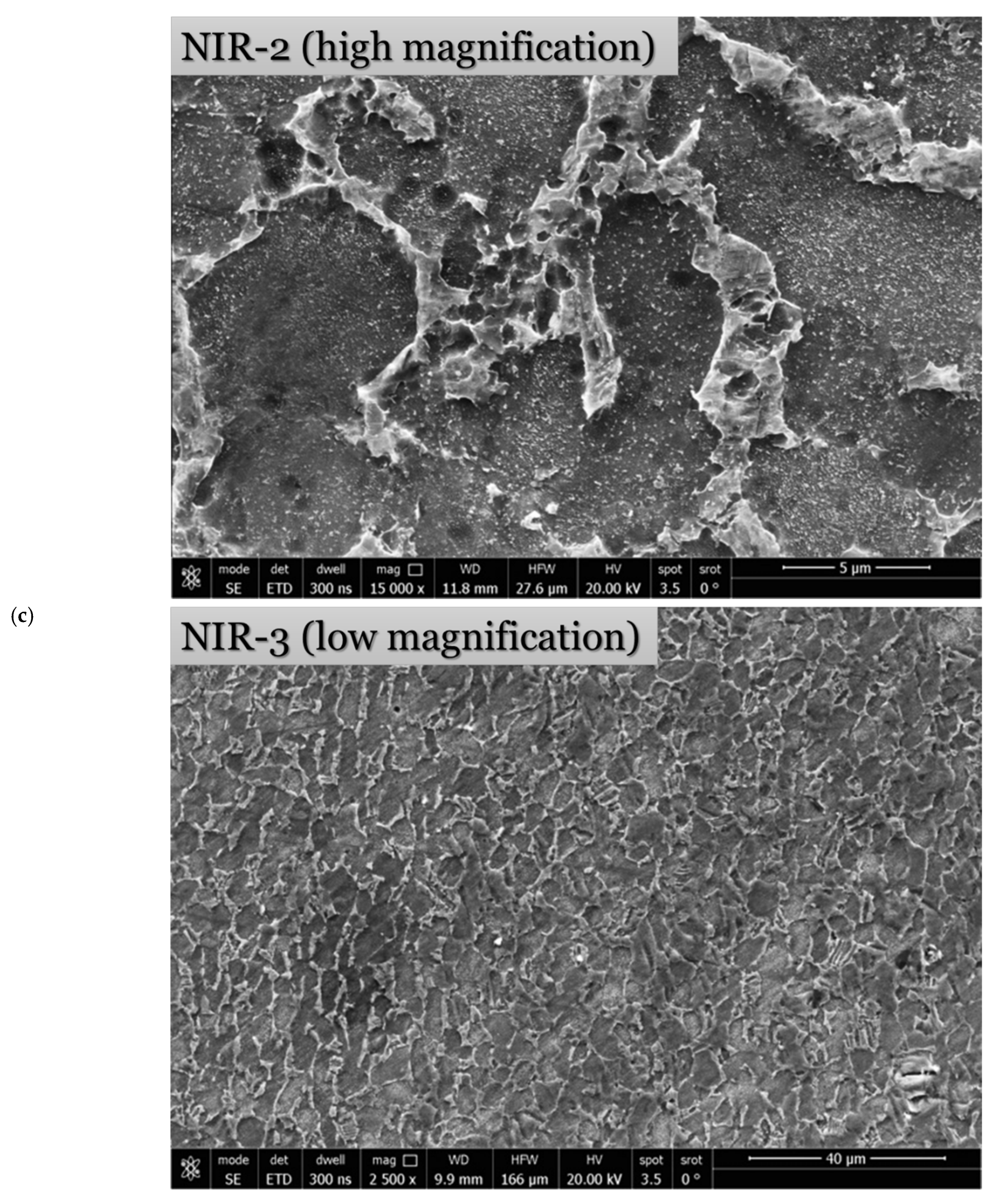 Materials 15 08344 g009c