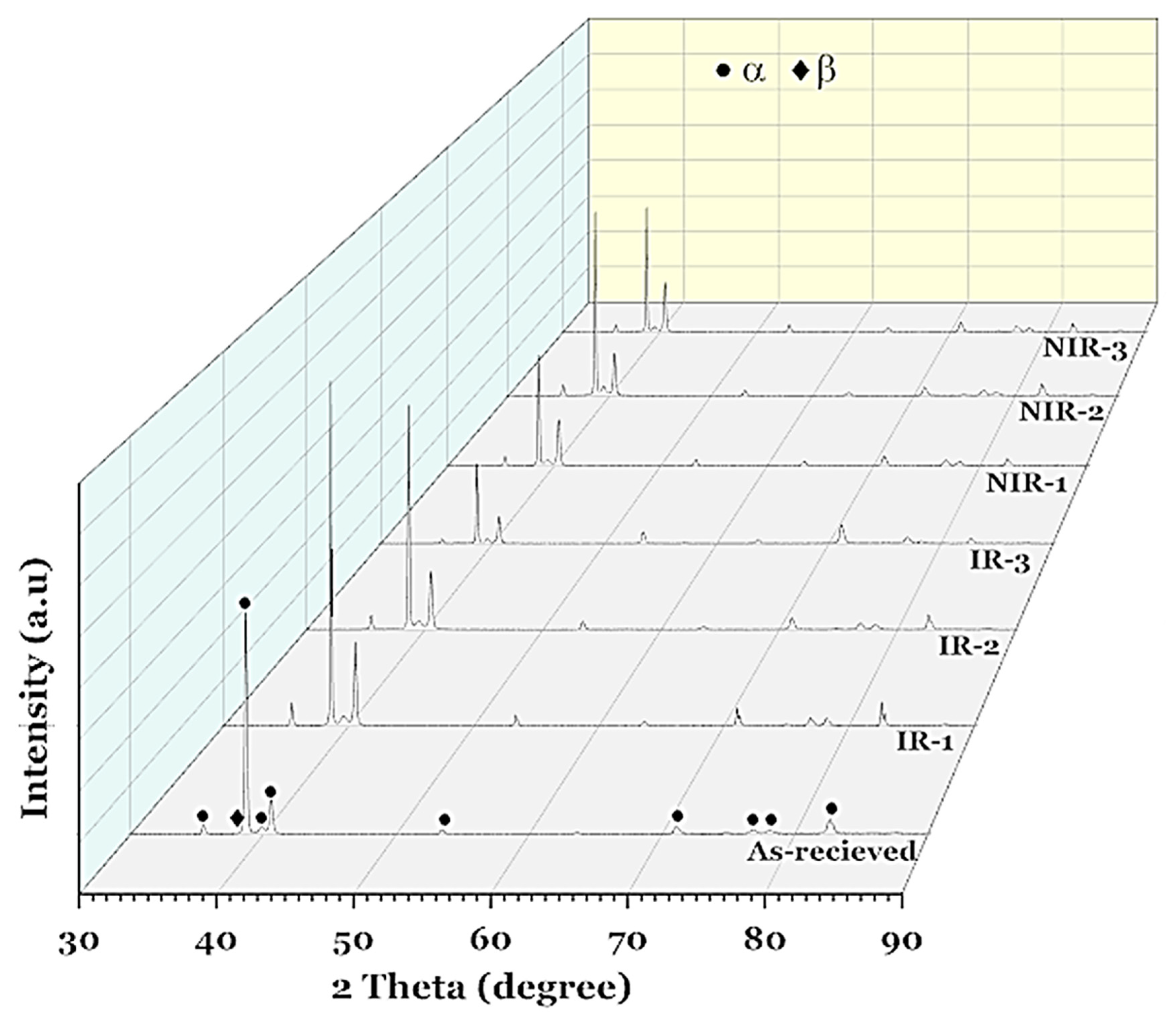 Materials 15 08344 g010