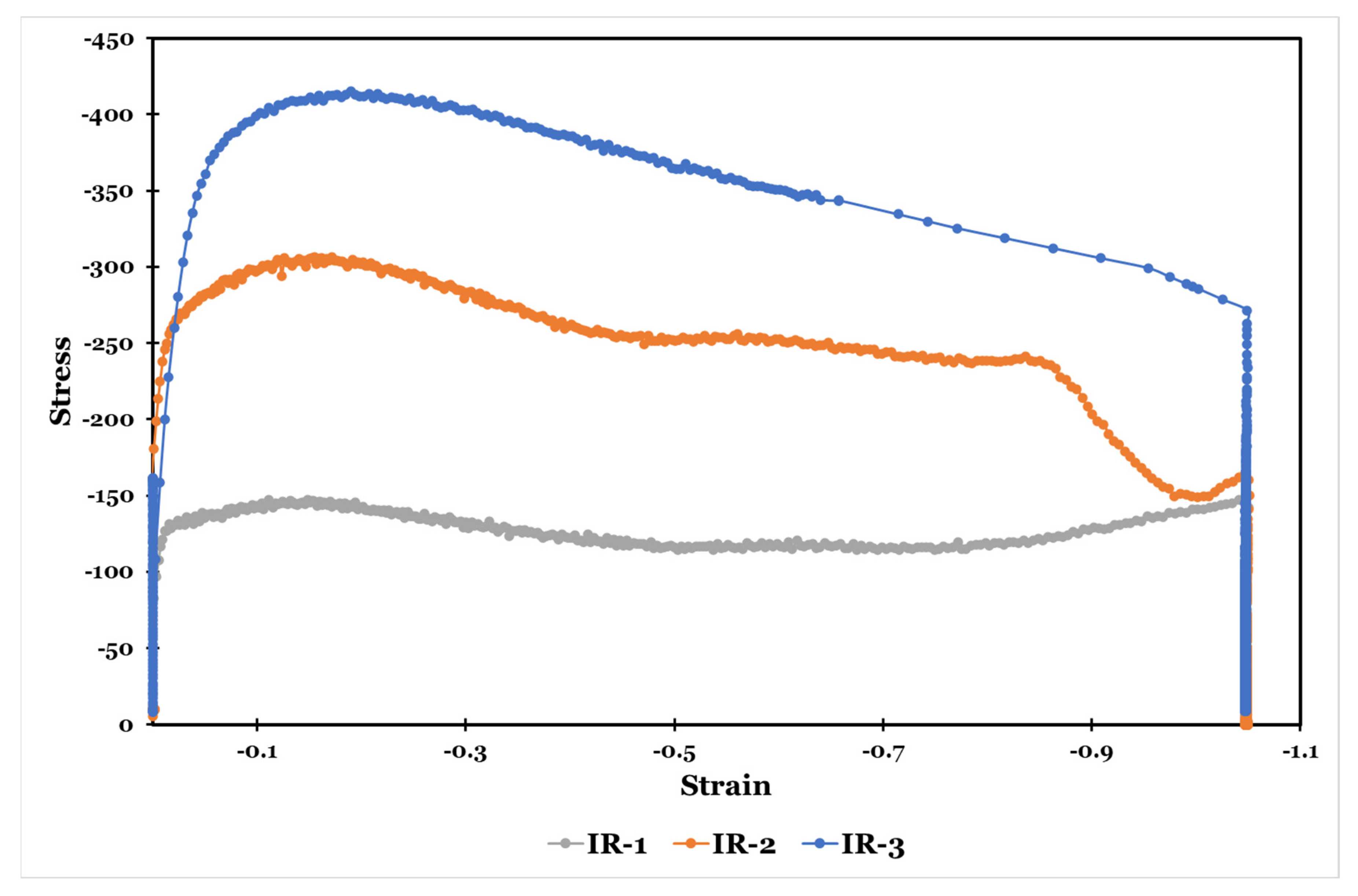 Materials 15 08344 g011