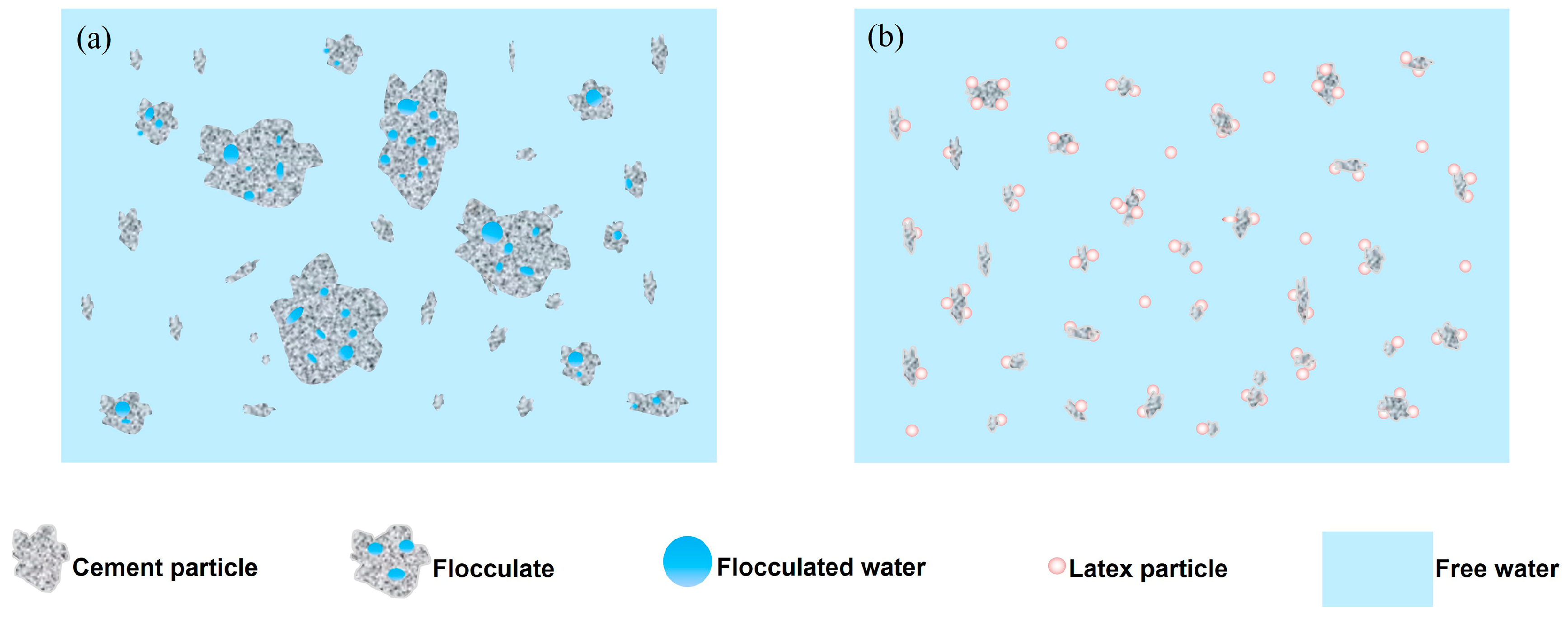 Materials 15 08345 g008 Materials 15 08345 g008