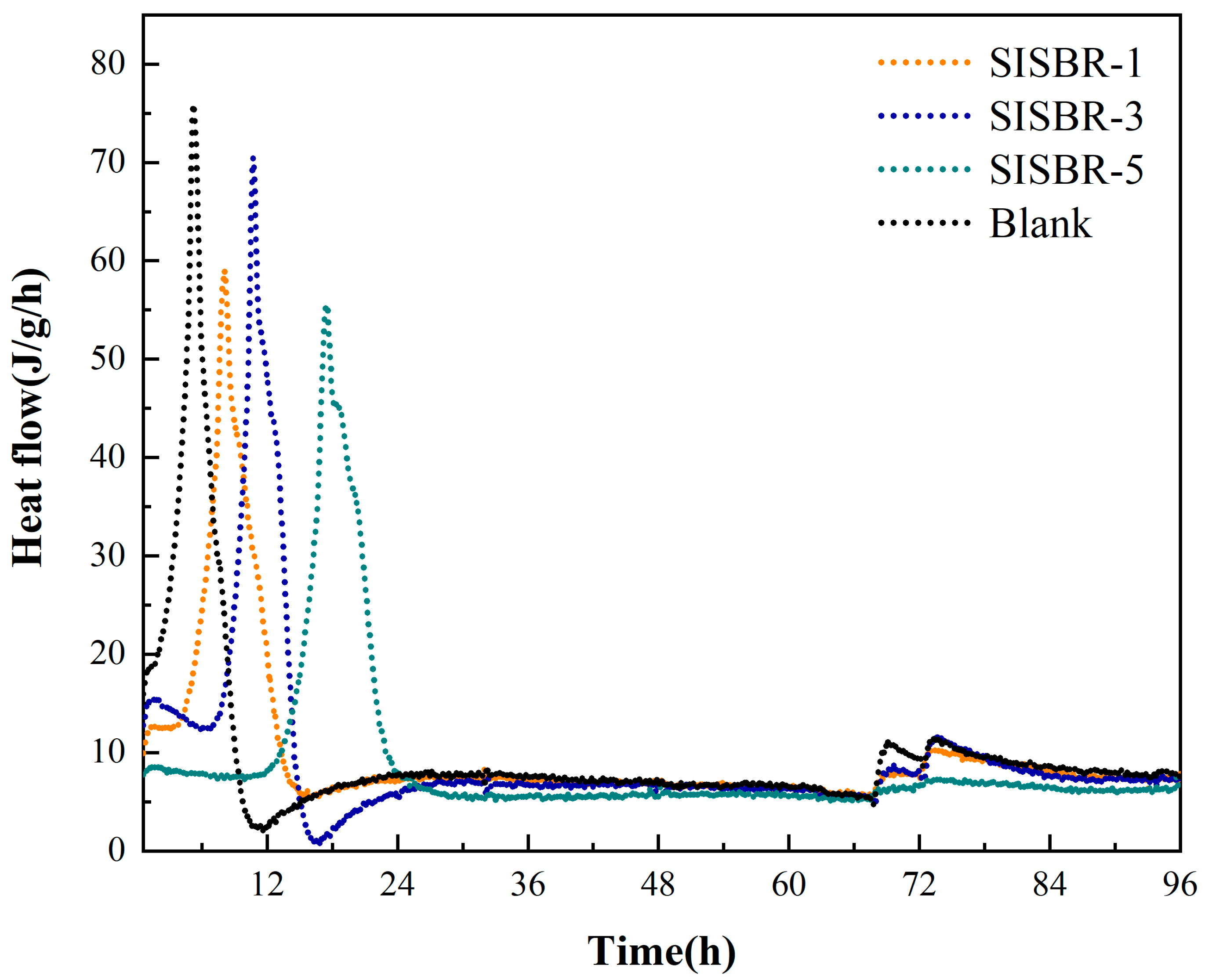 Materials 15 08345 g009 Materials 15 08345 g009