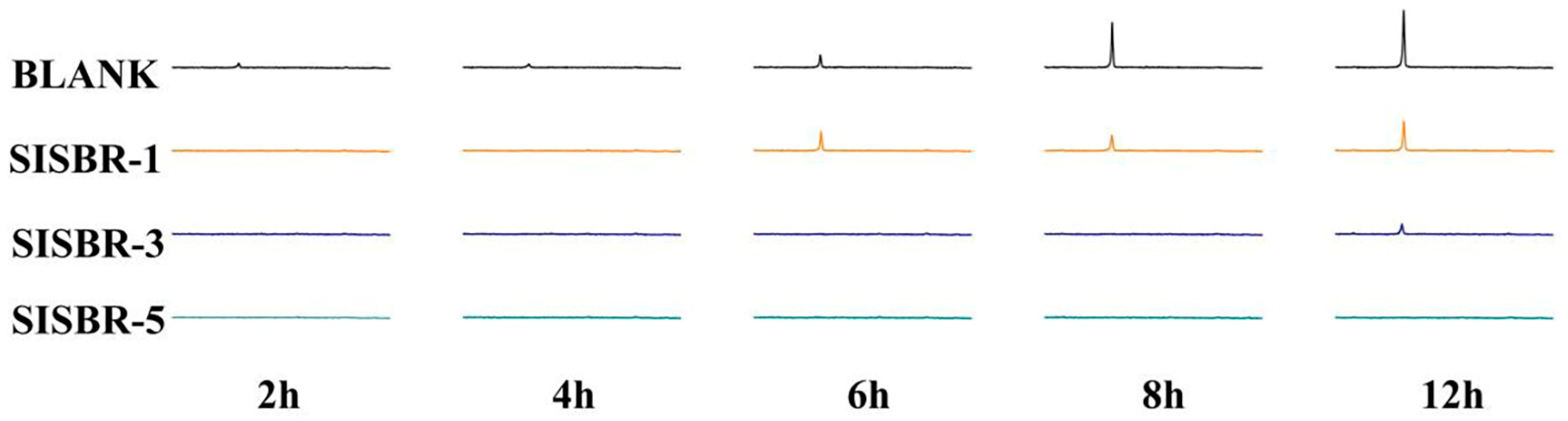 Materials 15 08345 g010 Materials 15 08345 g010