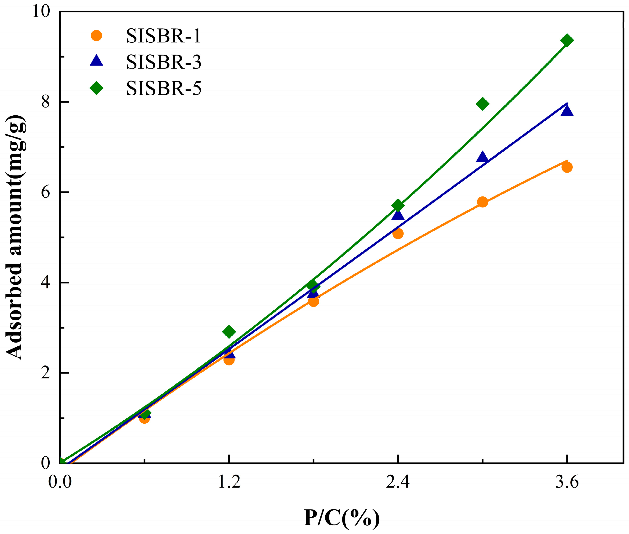 Materials 15 08345 g011 Materials 15 08345 g011