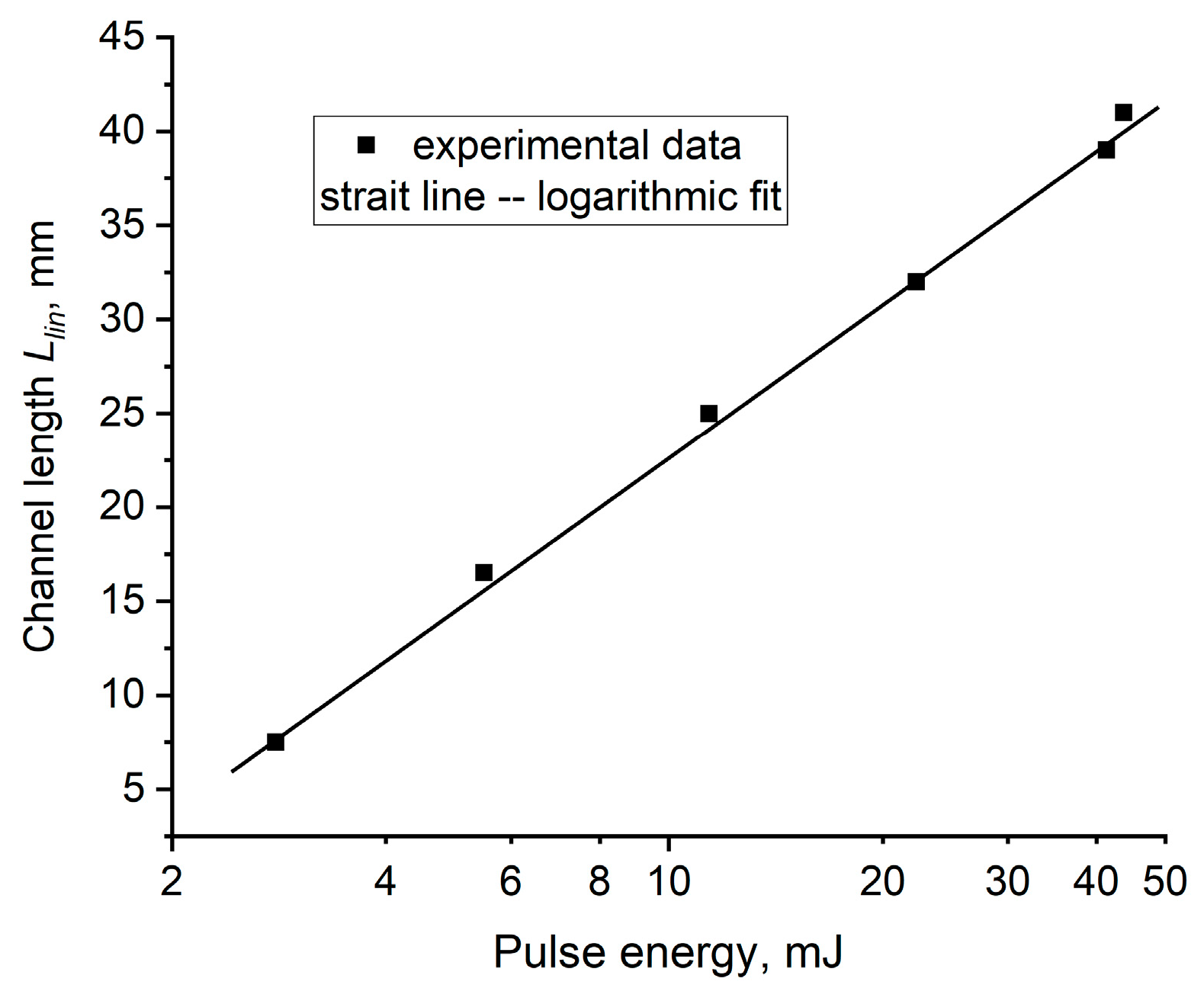 Materials 15 08347 g007 Materials 15 08347 g007