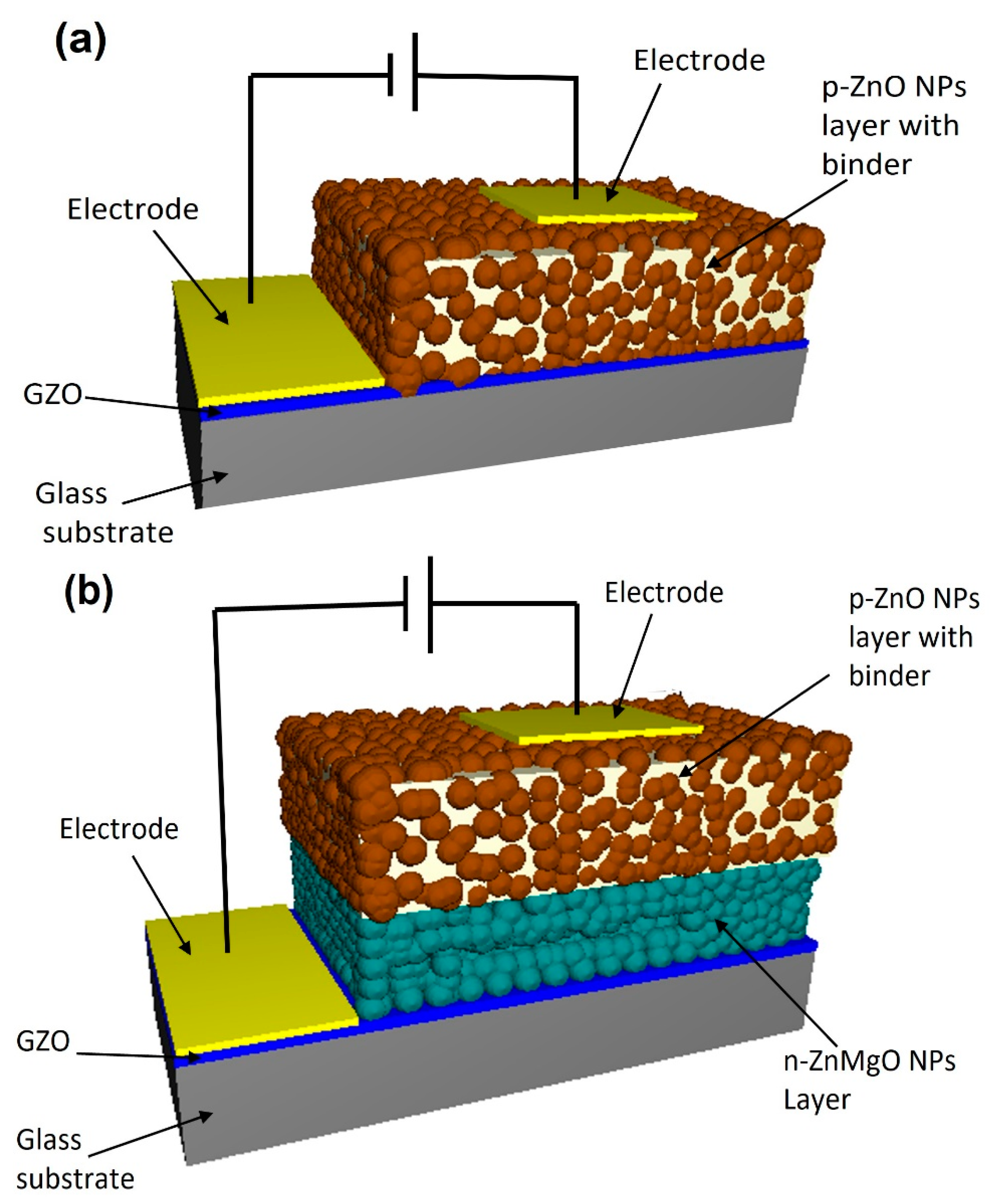 Materials 15 08348 g001