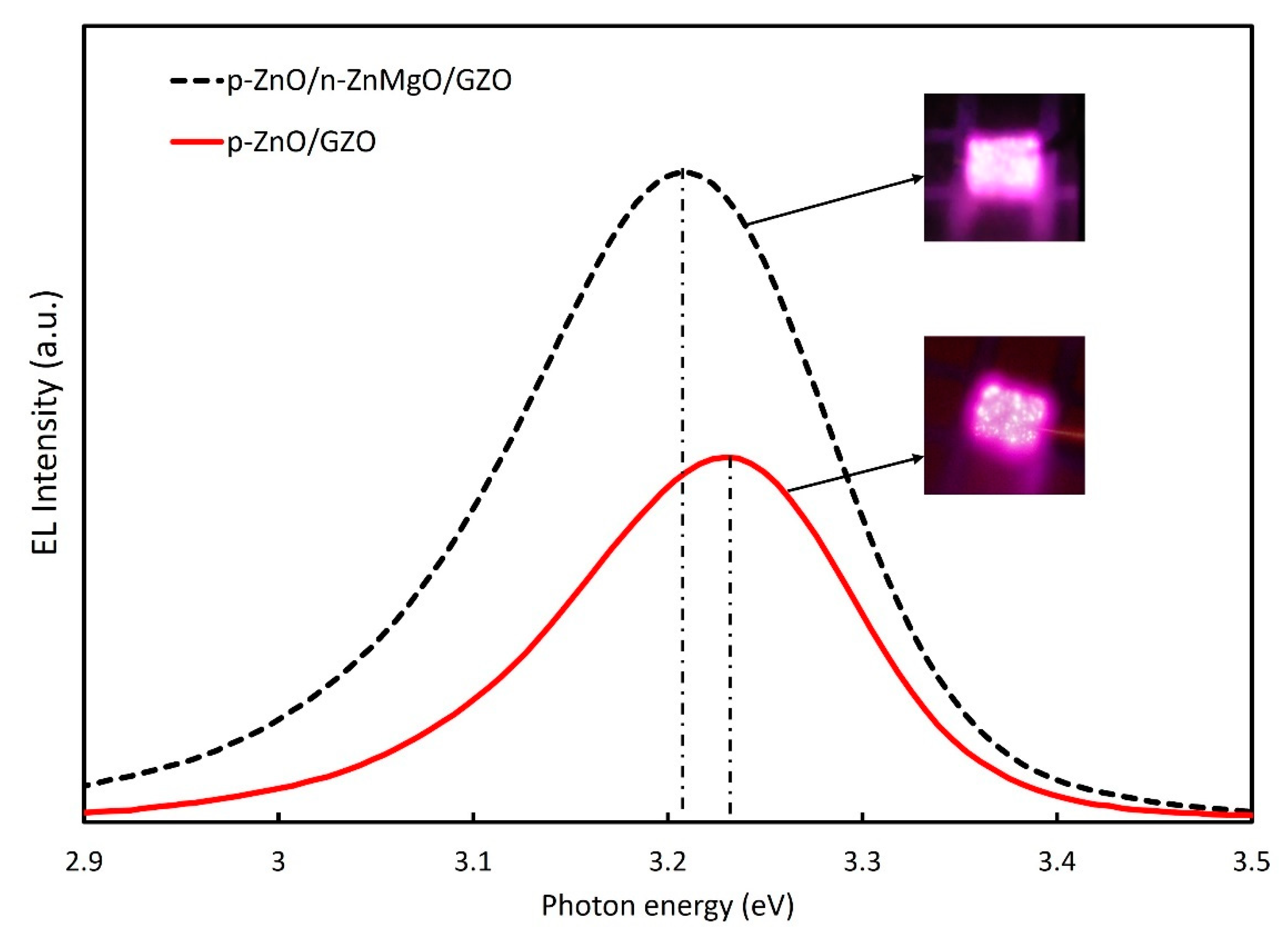 Materials 15 08348 g007