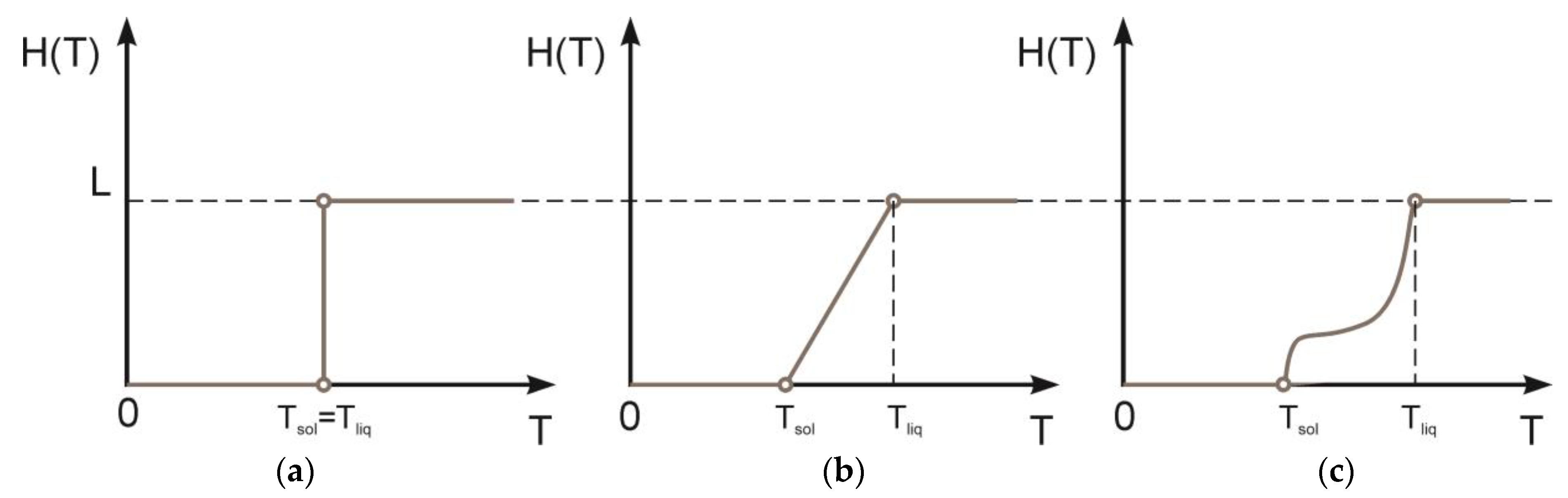 Materials 15 08349 g002