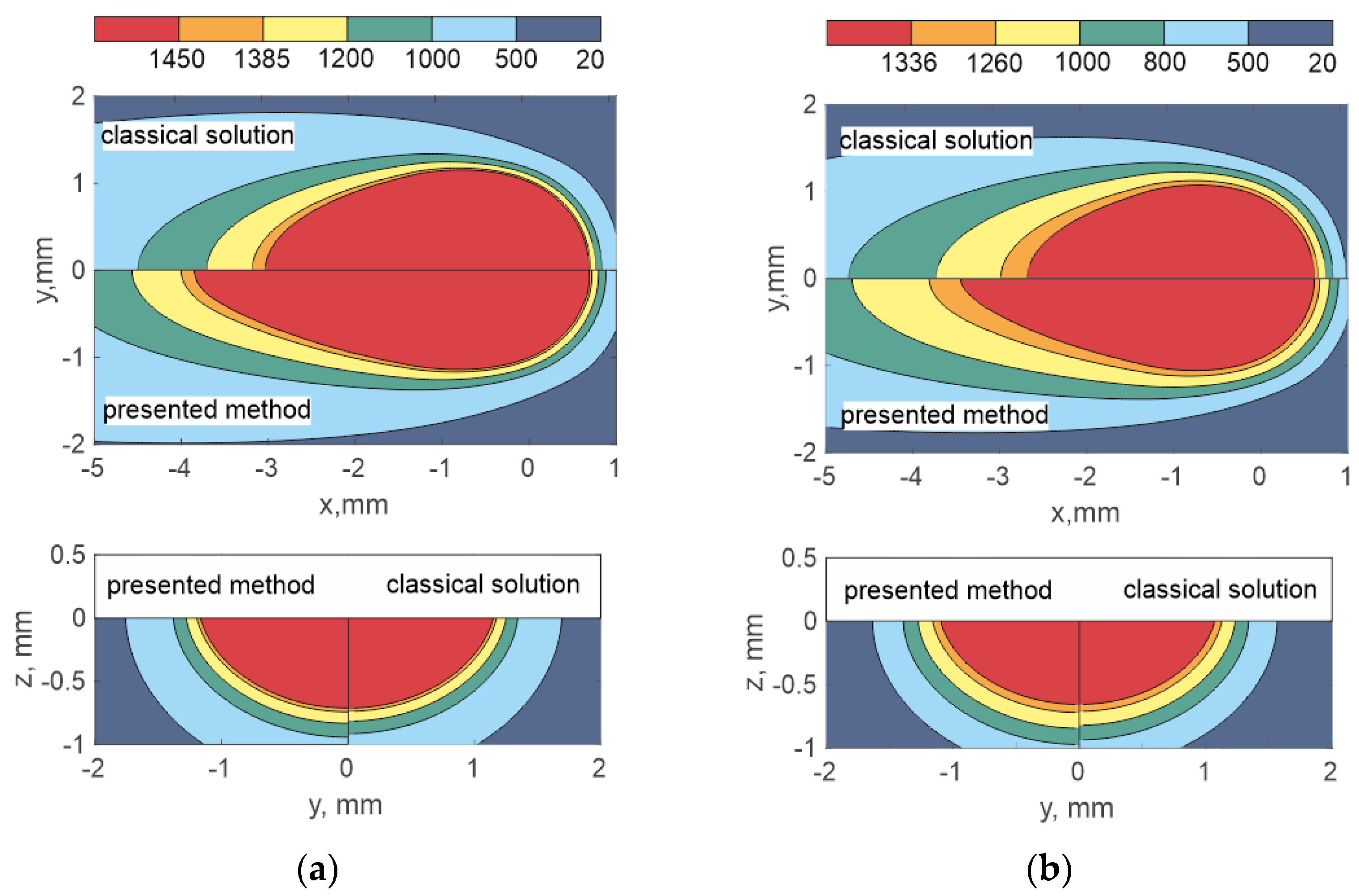 Materials 15 08349 g003