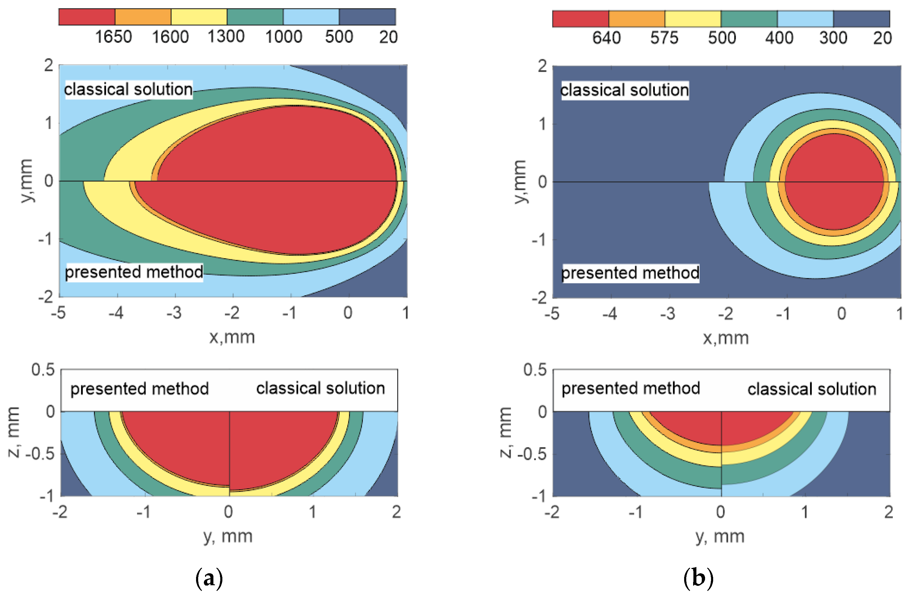 Materials 15 08349 g004