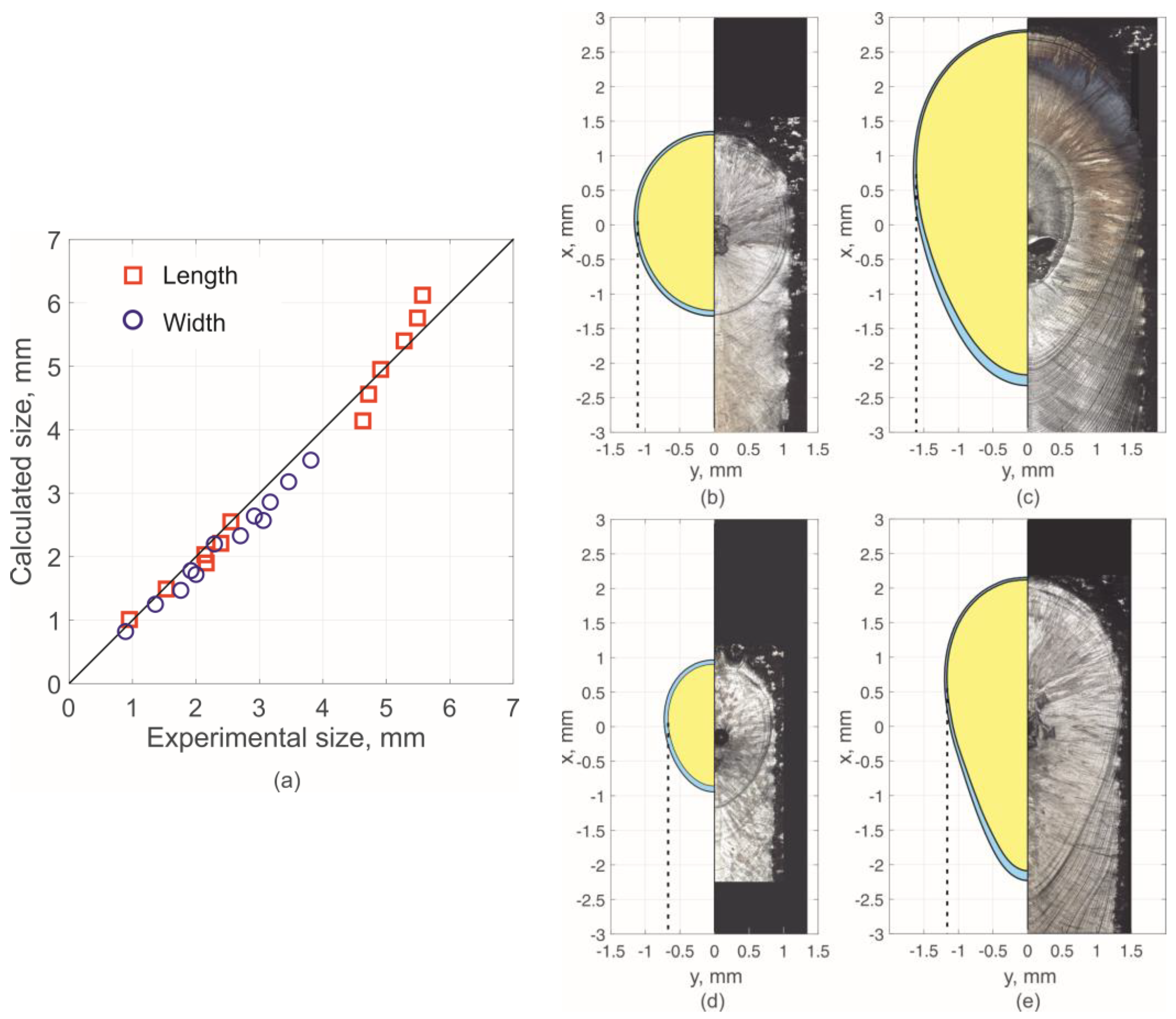 Materials 15 08349 g008