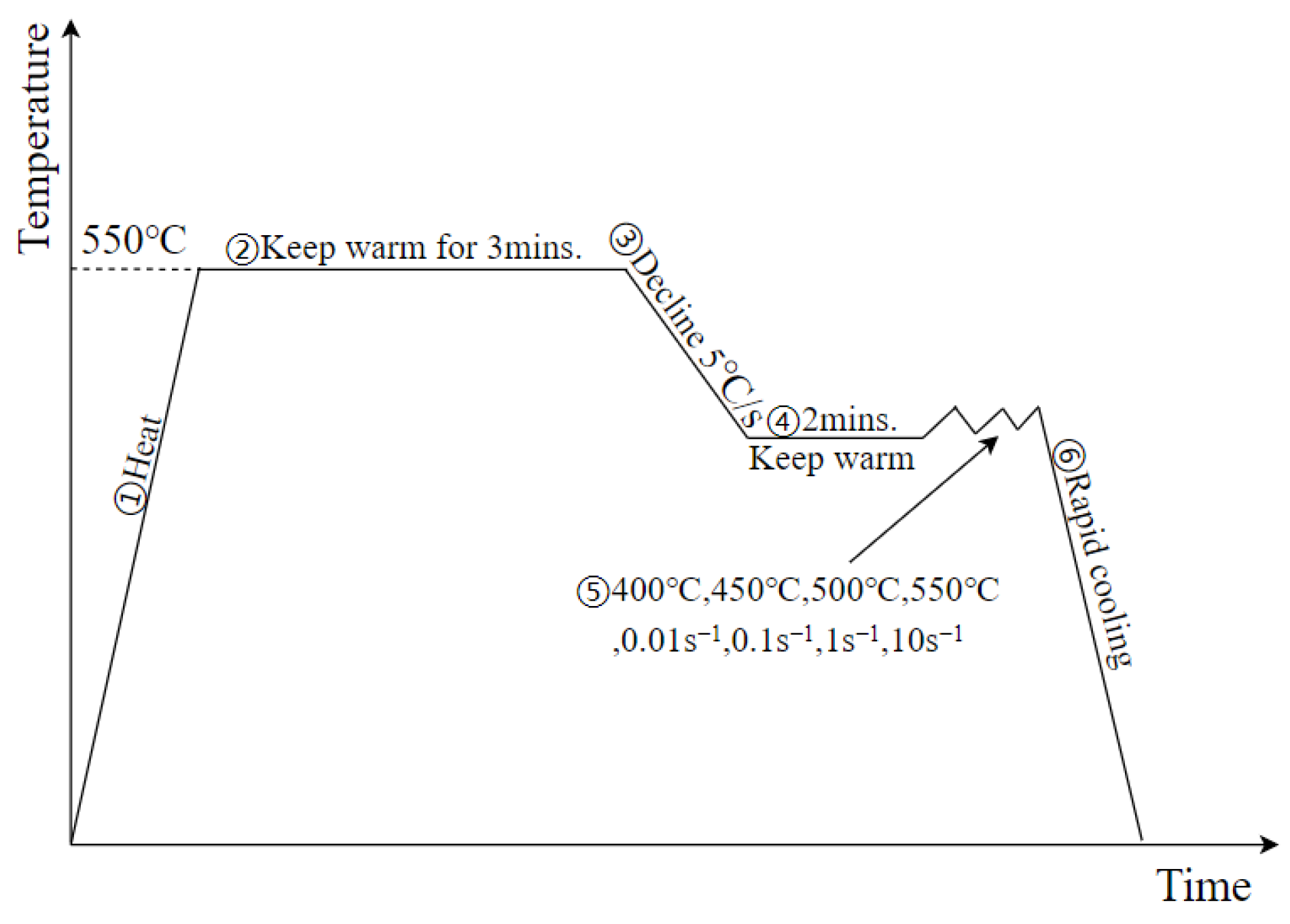 Materials 15 08350 g002