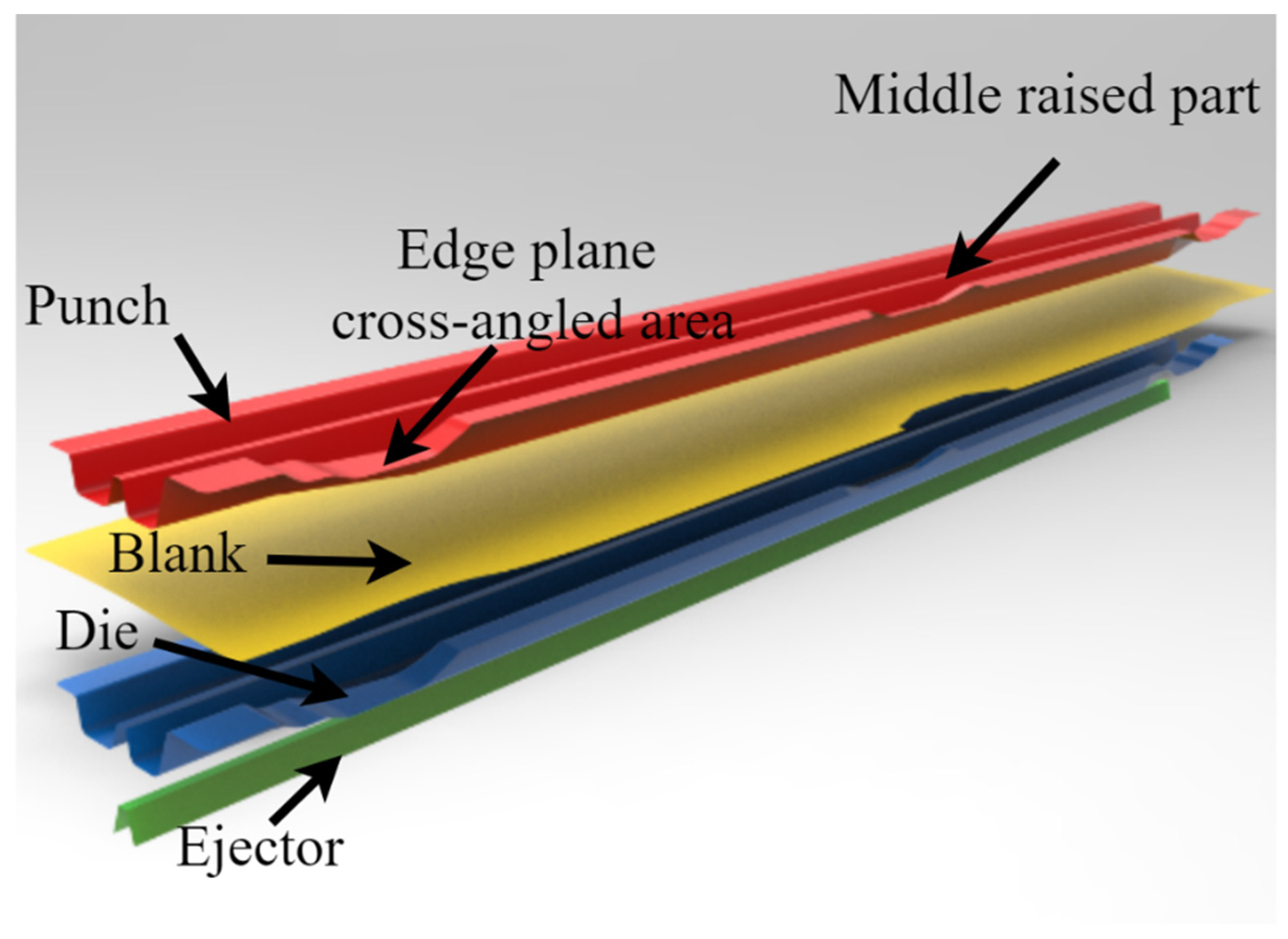 Materials 15 08350 g004