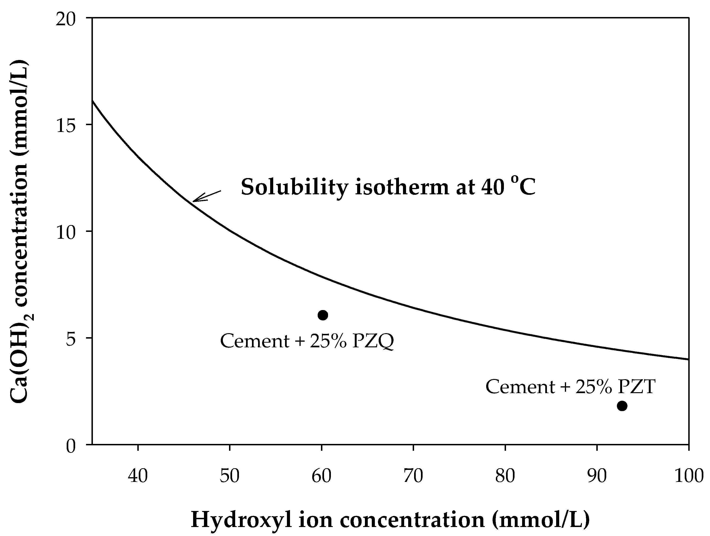 Materials 15 08352 g005 Materials 15 08352 g005