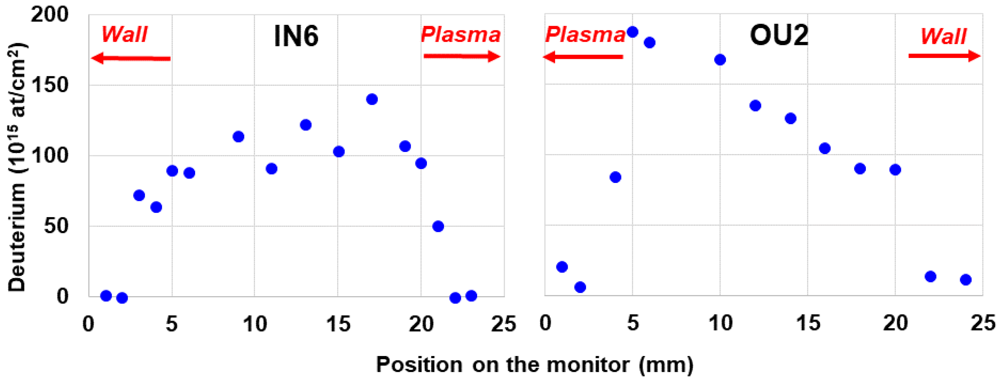 Materials 15 08353 g011 Materials 15 08353 g011