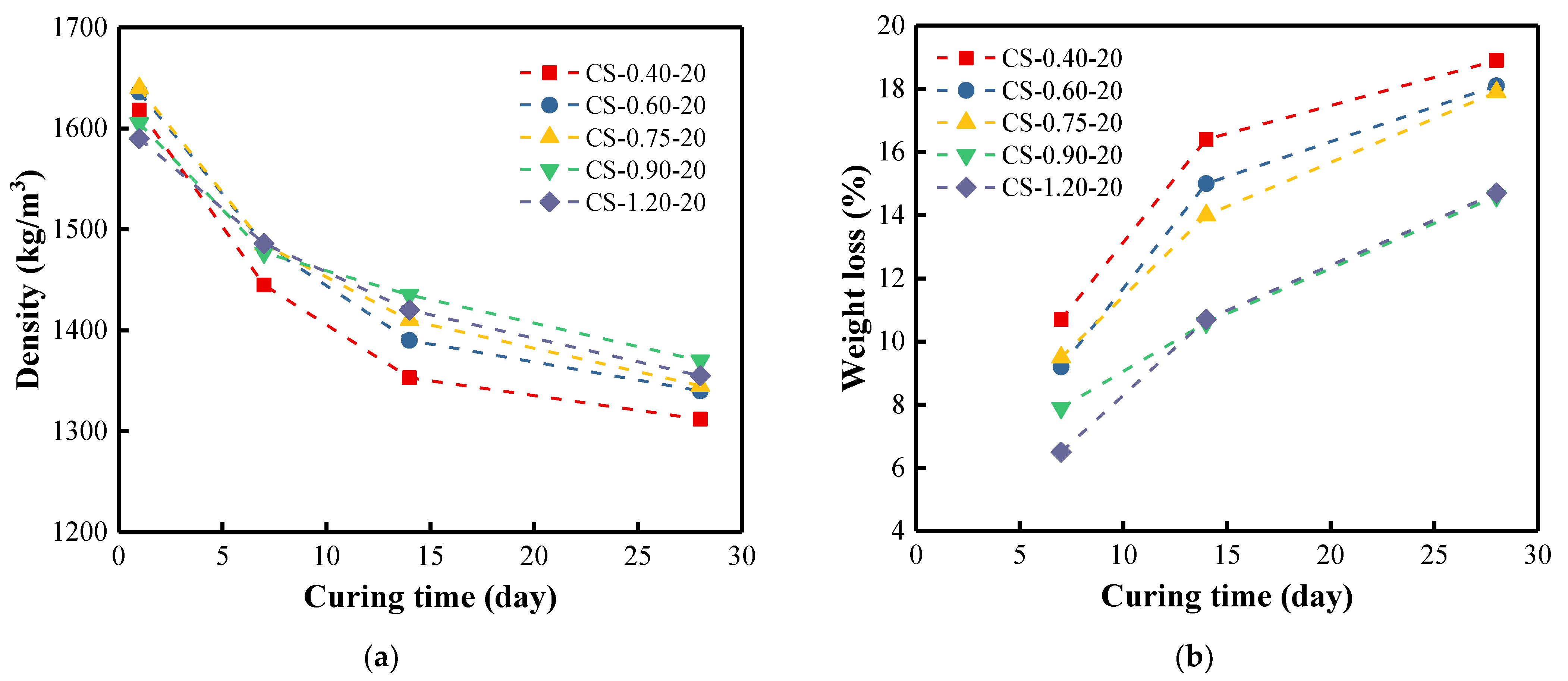 Materials 15 08354 g011 Materials 15 08354 g011