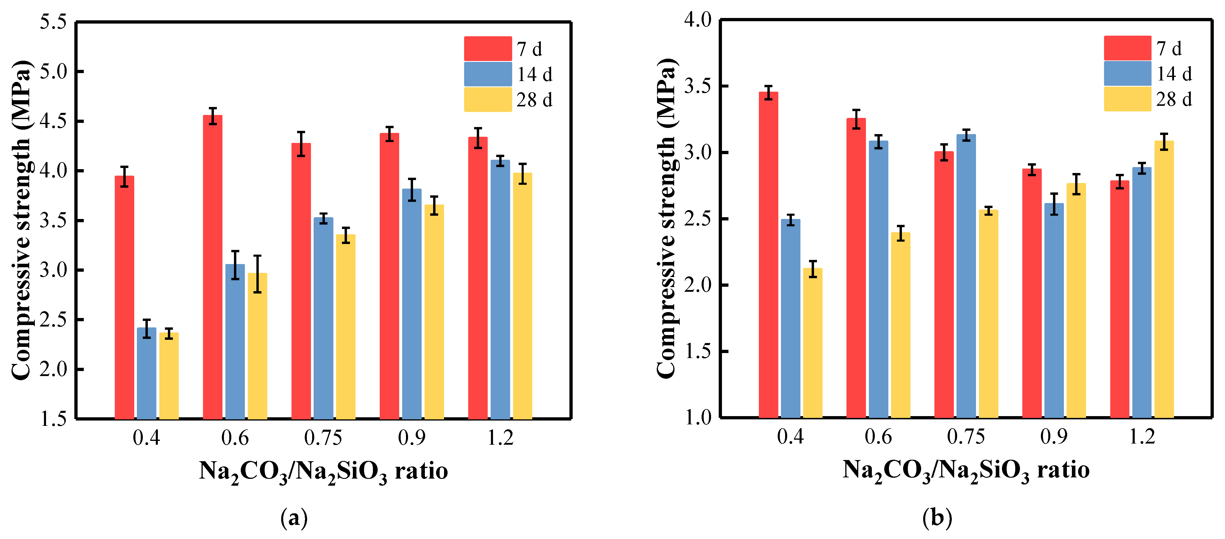 Materials 15 08354 g013 Materials 15 08354 g013