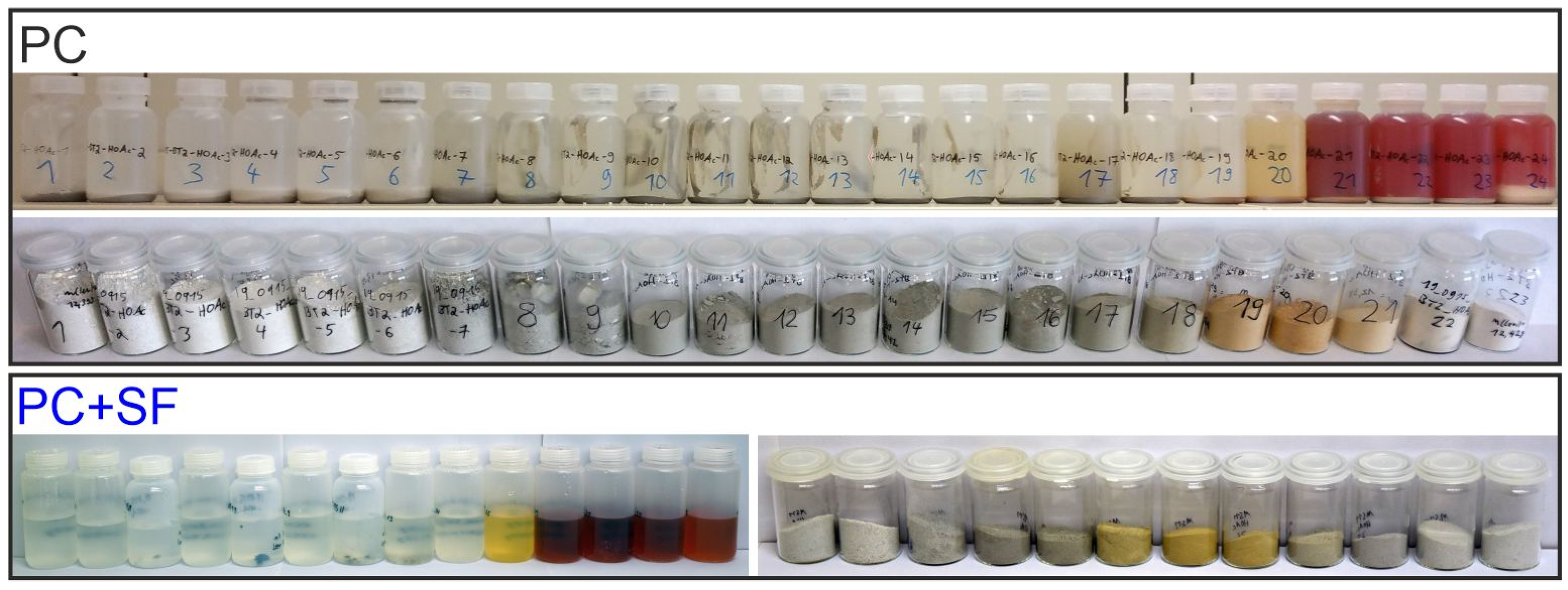 Materials 15 08355 g001