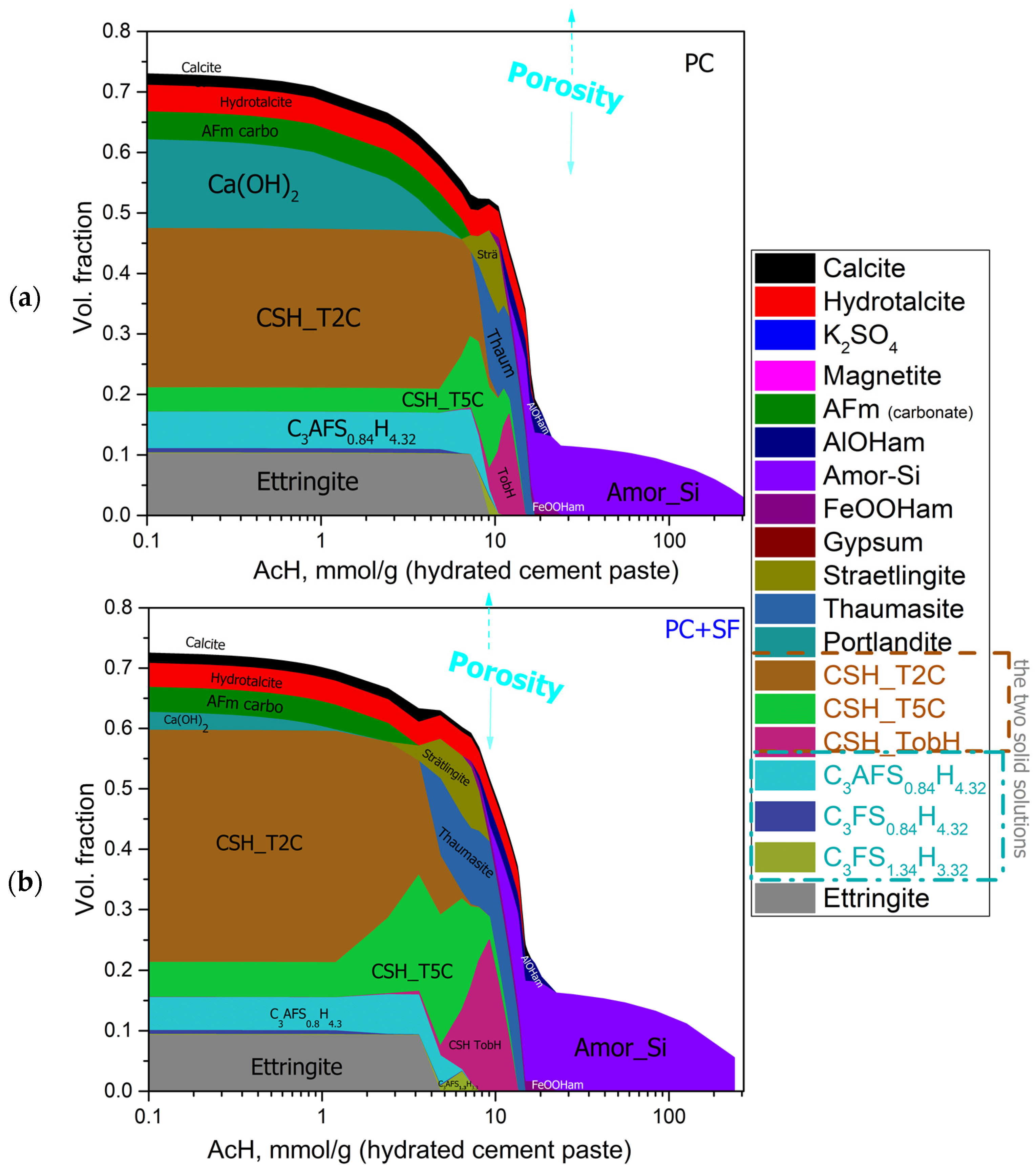 Materials 15 08355 g007