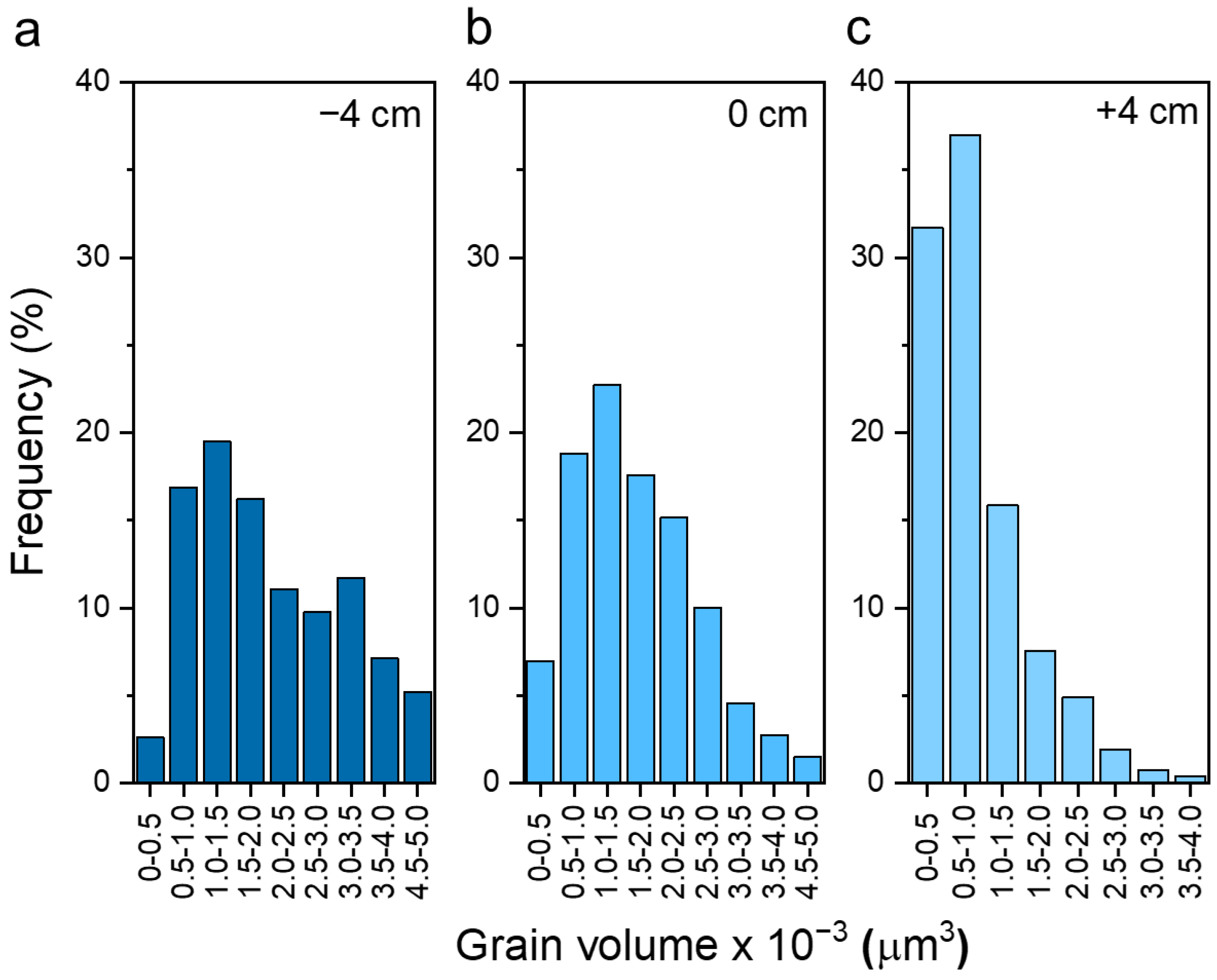 Materials 15 08356 g002 Materials 15 08356 g002